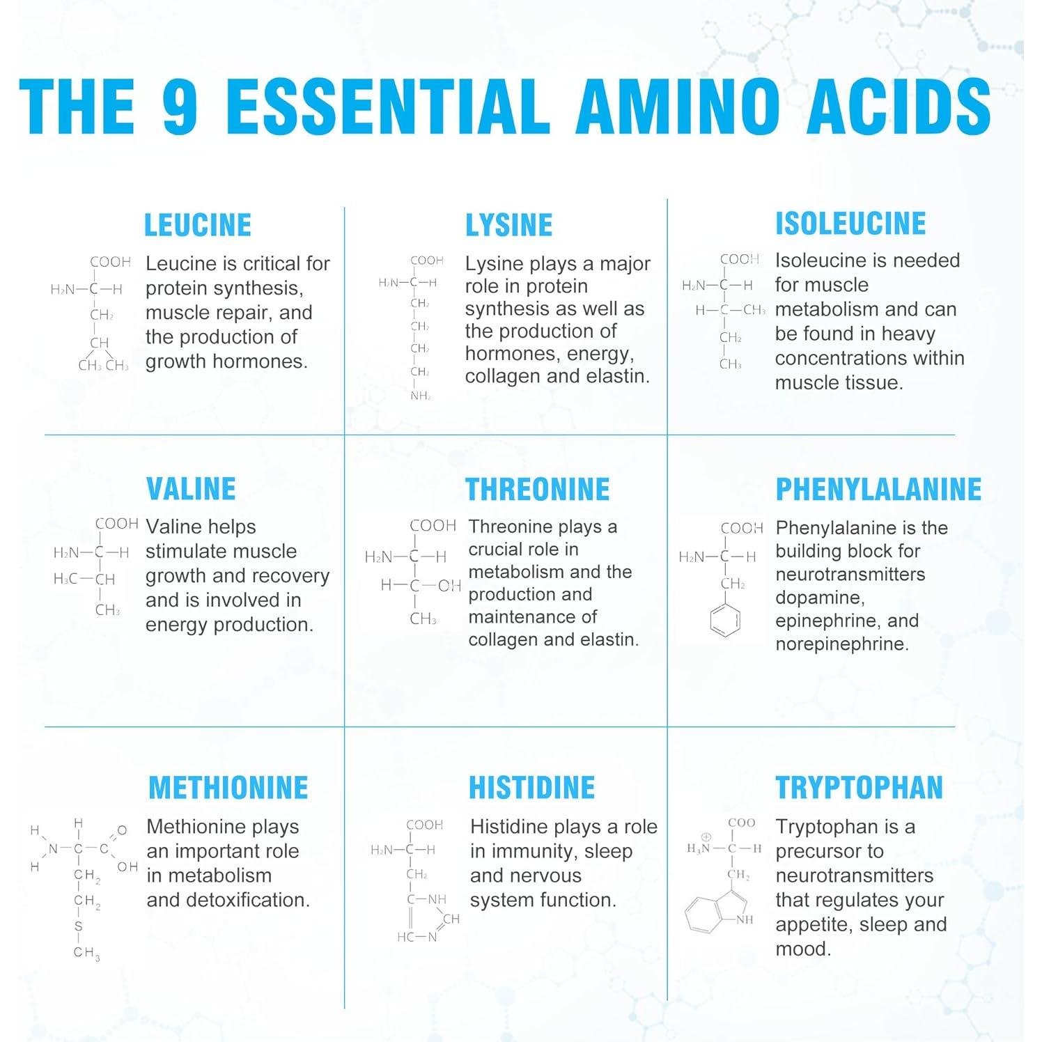 Aminoácidos Esenciales 100% Puro Ultimate 60 Porciones Sabor Cítrico