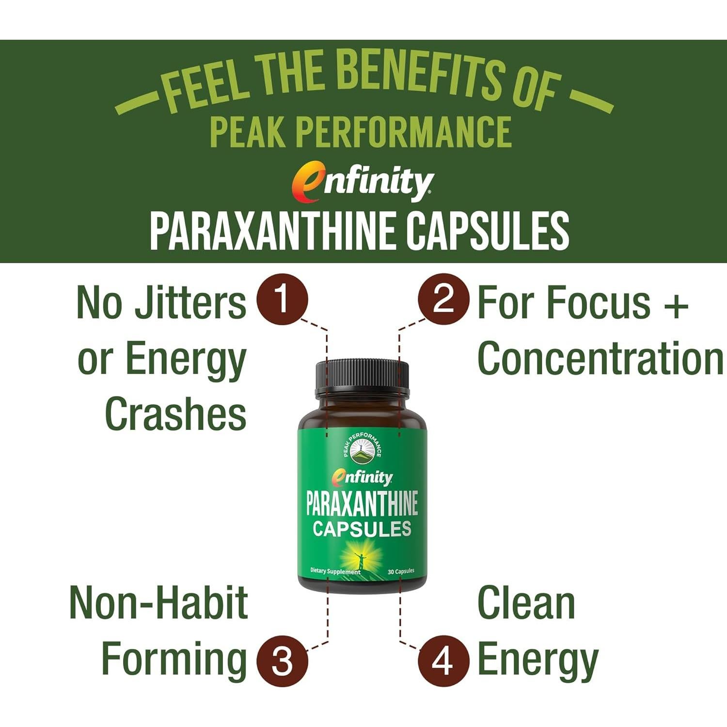 Cápsulas de Paraxantina Peak Performance 32g - Energía y Enfoque