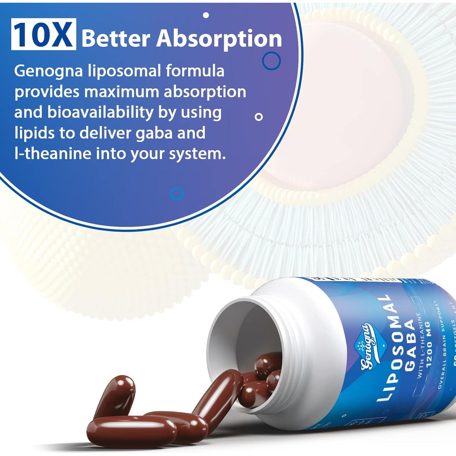 Suplemento GABA Liposomal Genogna 1200mg 60 Cápsulas