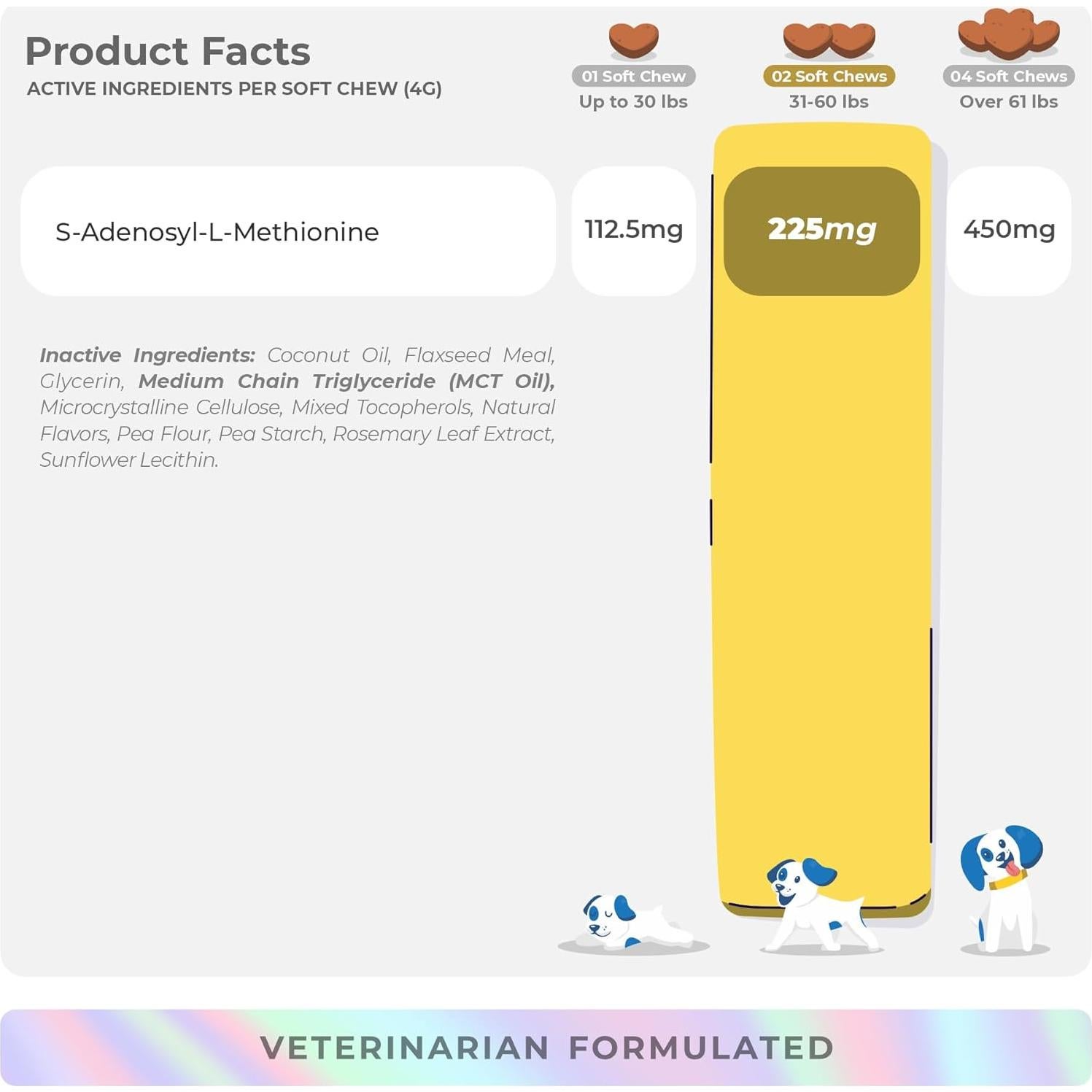 Suplemento Hepático para Perros Same - 90 Masticables Blandos