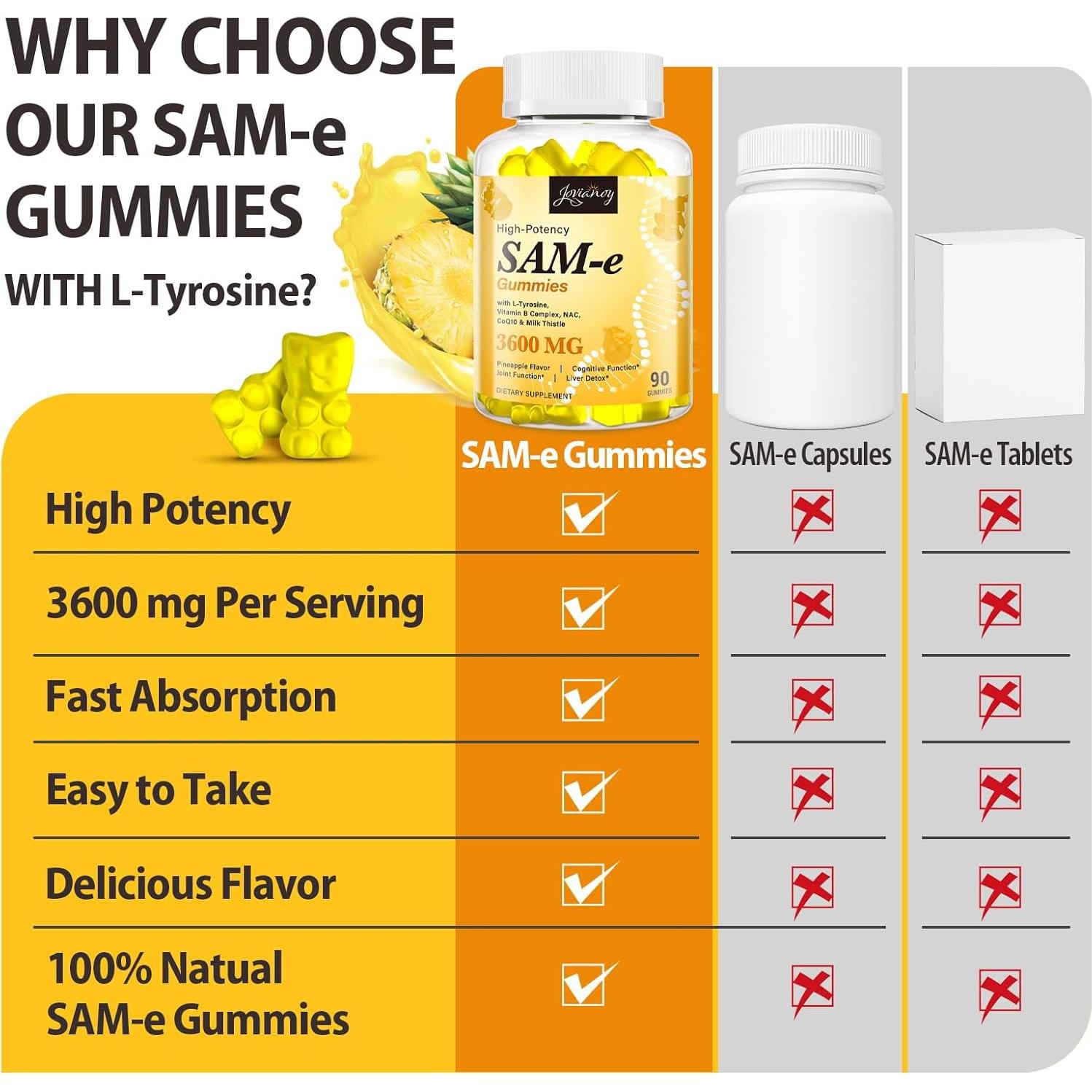 Gomitas de SAM-e Jovianoy con L-Tirosina y Vitaminas B - 90 Unidades