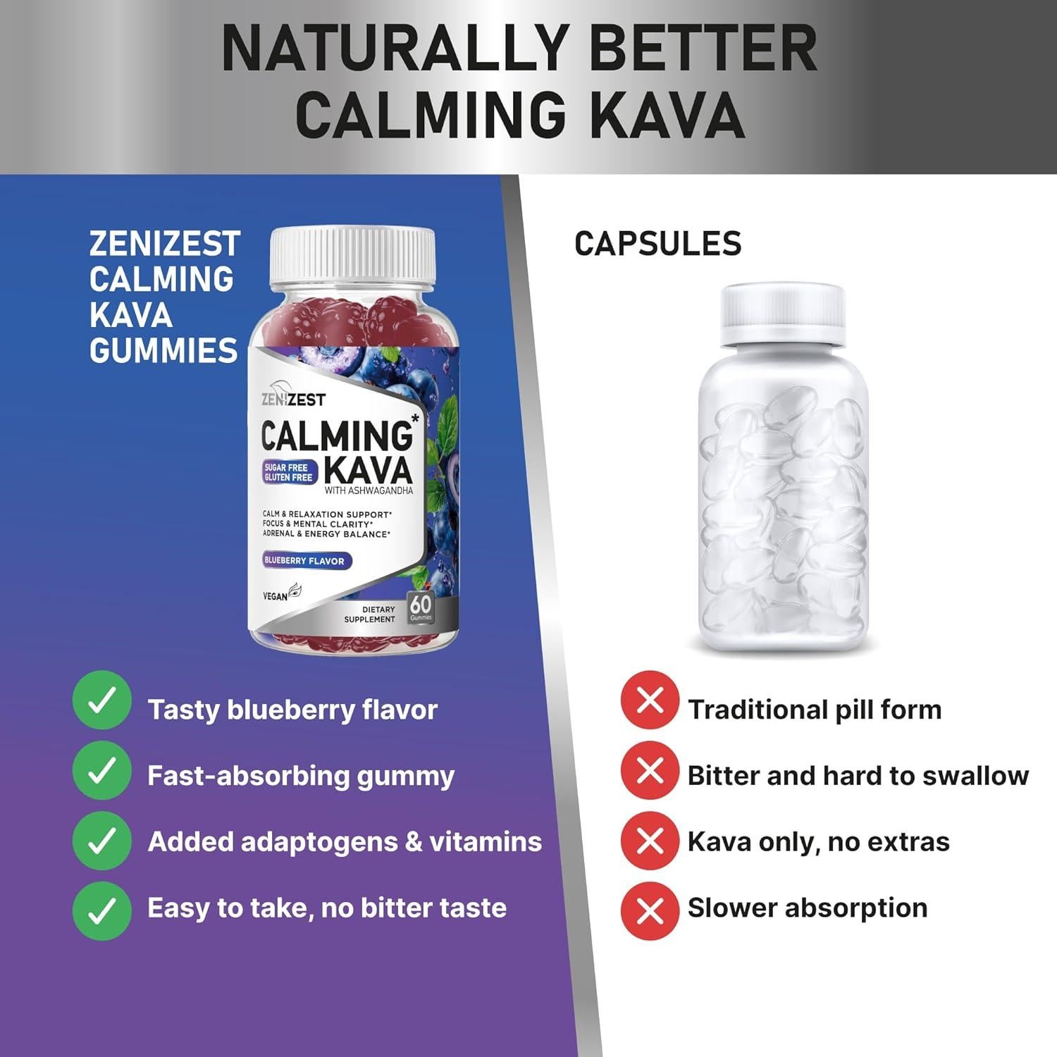 Gomitas Calmantes ZeniZest Kava Kava 60 Unidades Veganas