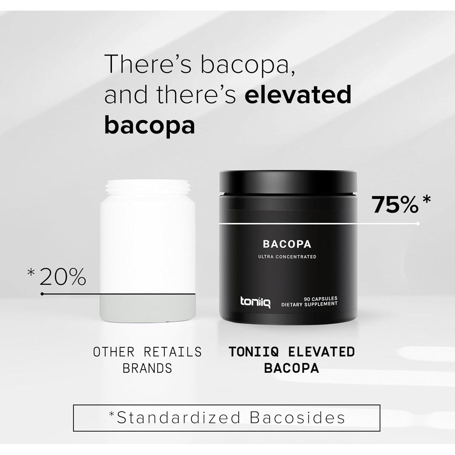 Bacopa Toniiq 90 Cápsulas 500mg 45:1 75% Bacósidos