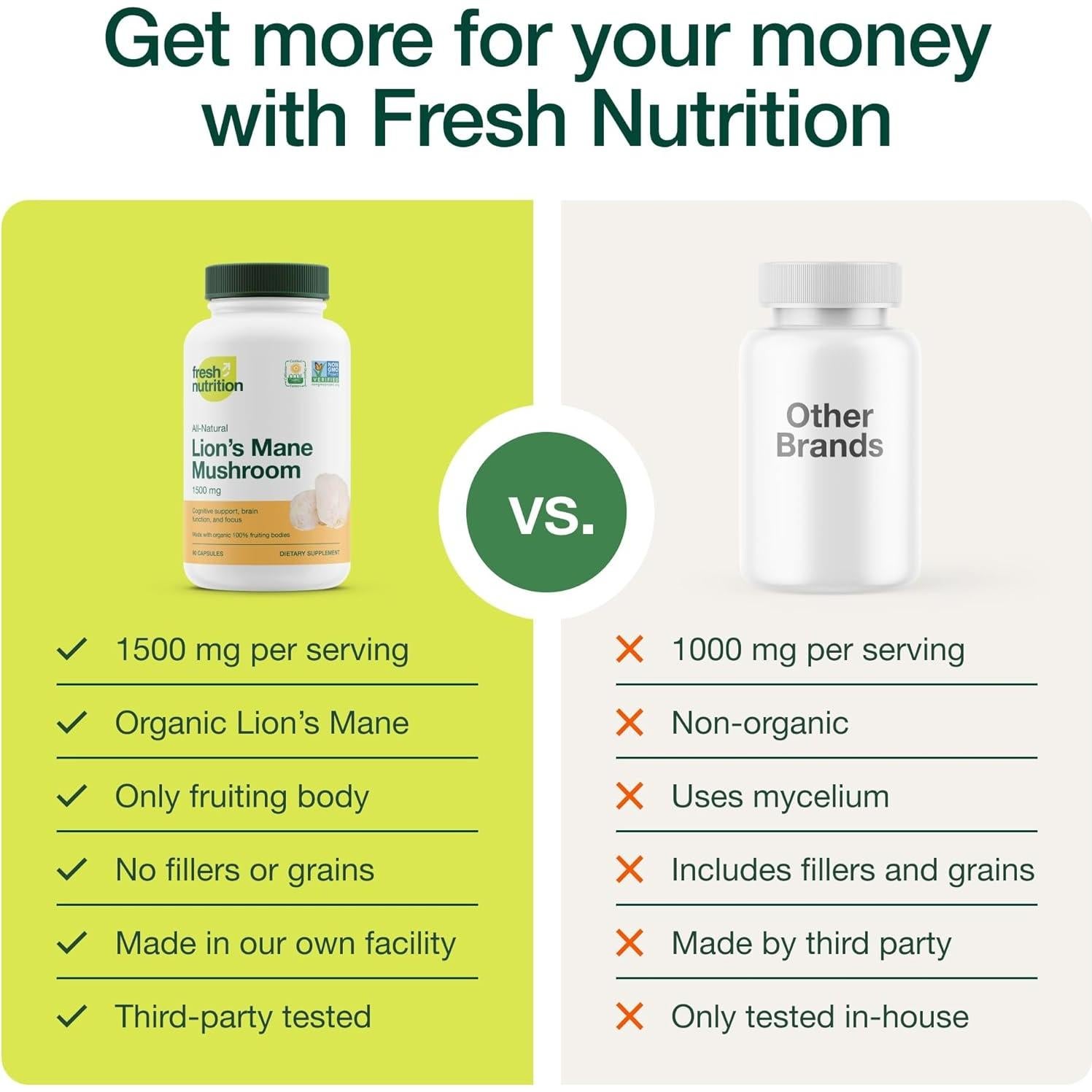 Cápsulas de Hongo Melena de León Orgánico Fresh Nutrition 1500mg