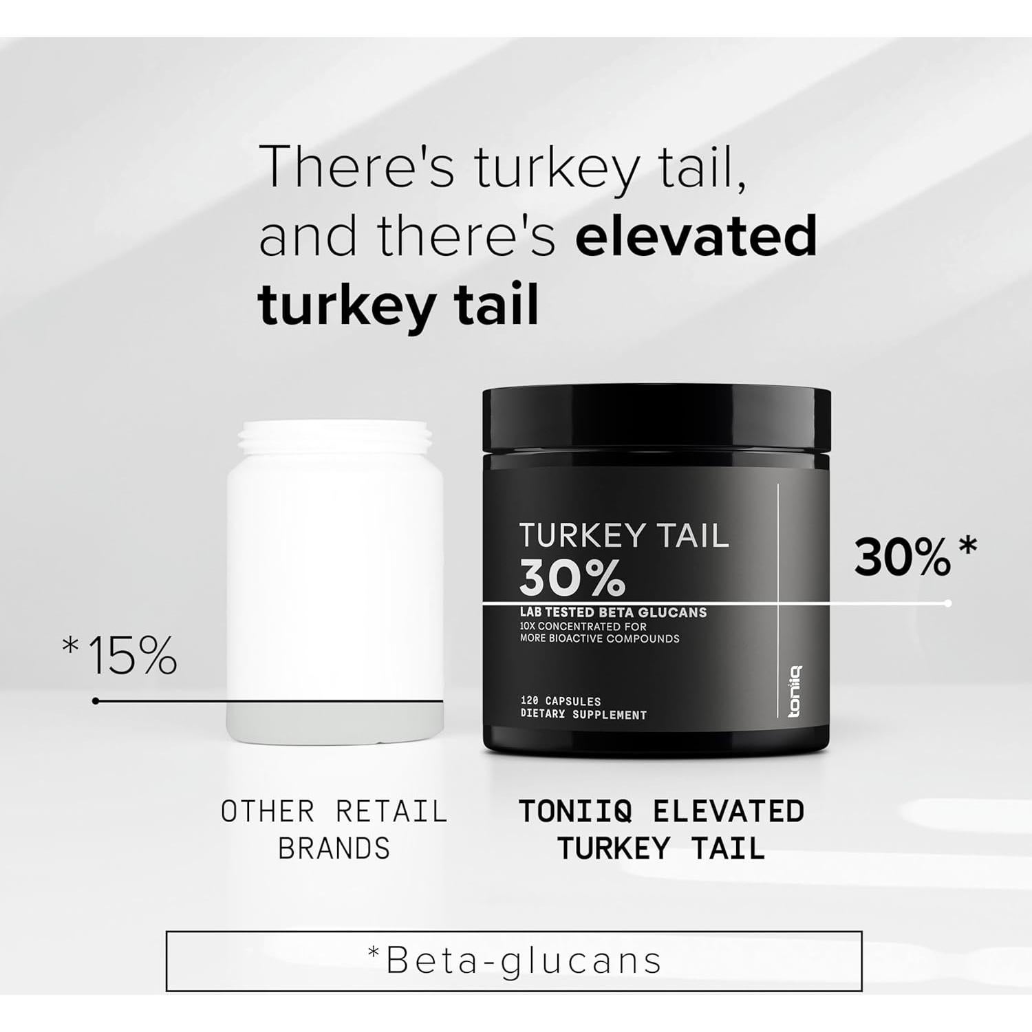 Cápsulas de Hongo Cola de Pavo Toniiq 1200mg 120 Unidades