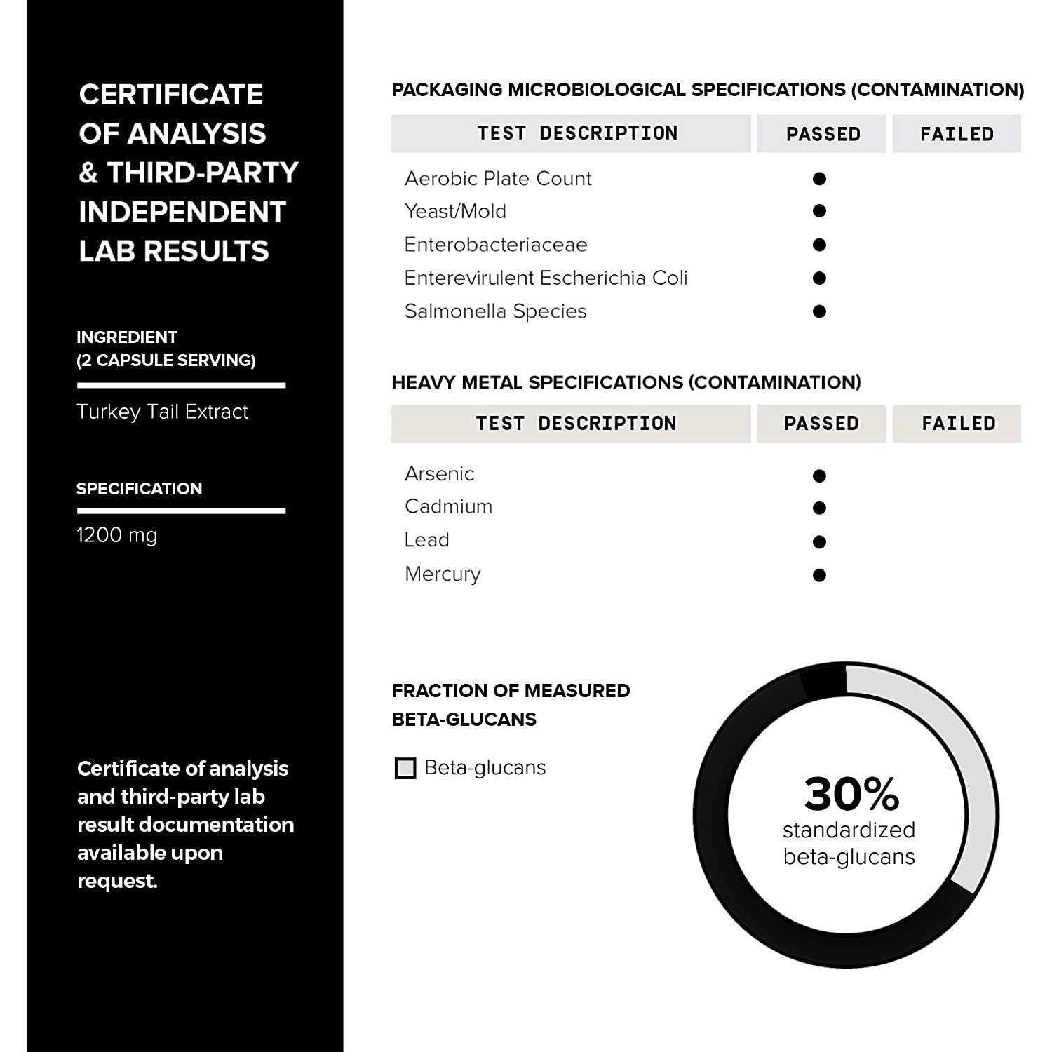 Cápsulas de Hongo Cola de Pavo Toniiq 1200mg 120 Unidades
