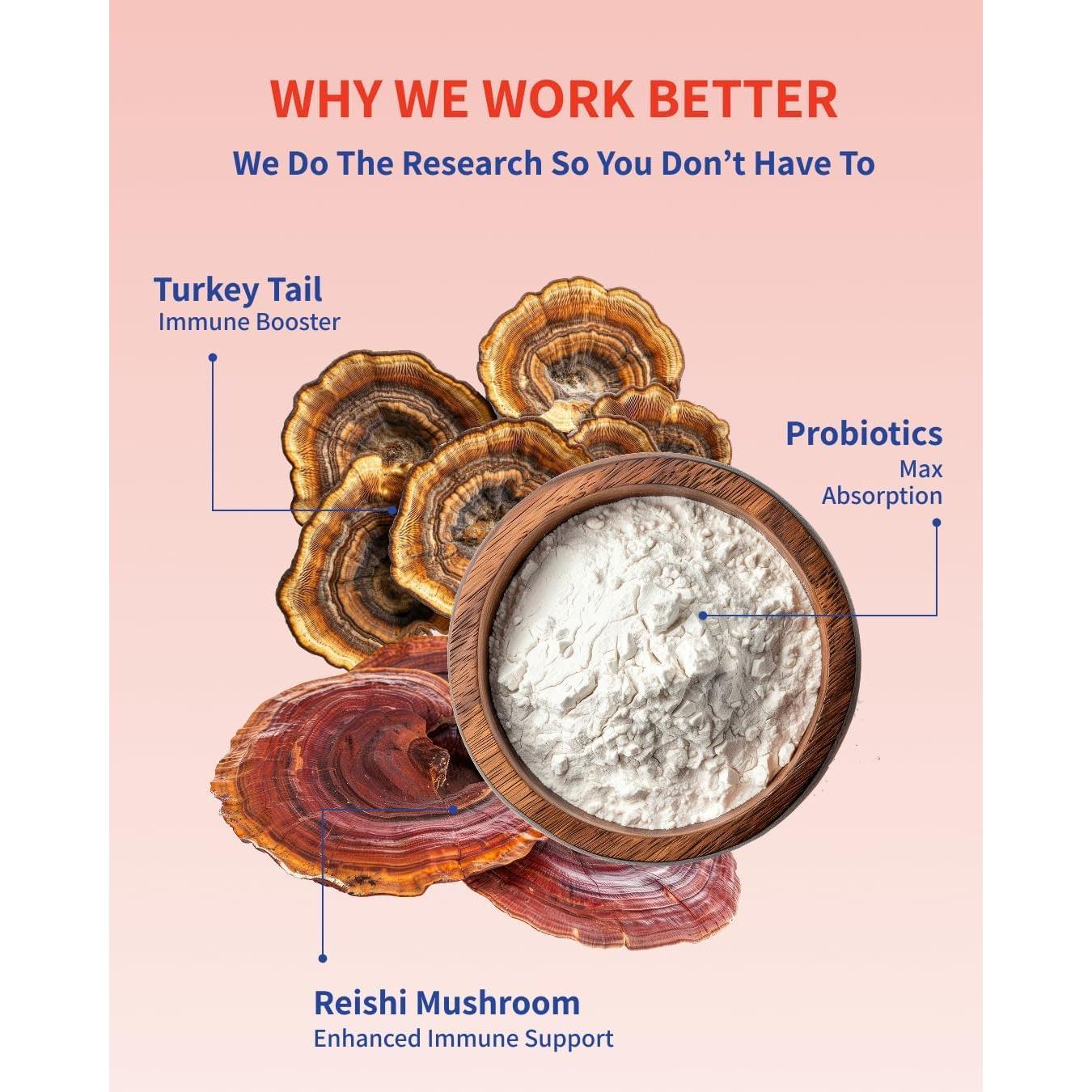 Suplemento para Perros Fifth & Fido - Hongo Cola de Pavo 100 Porciones