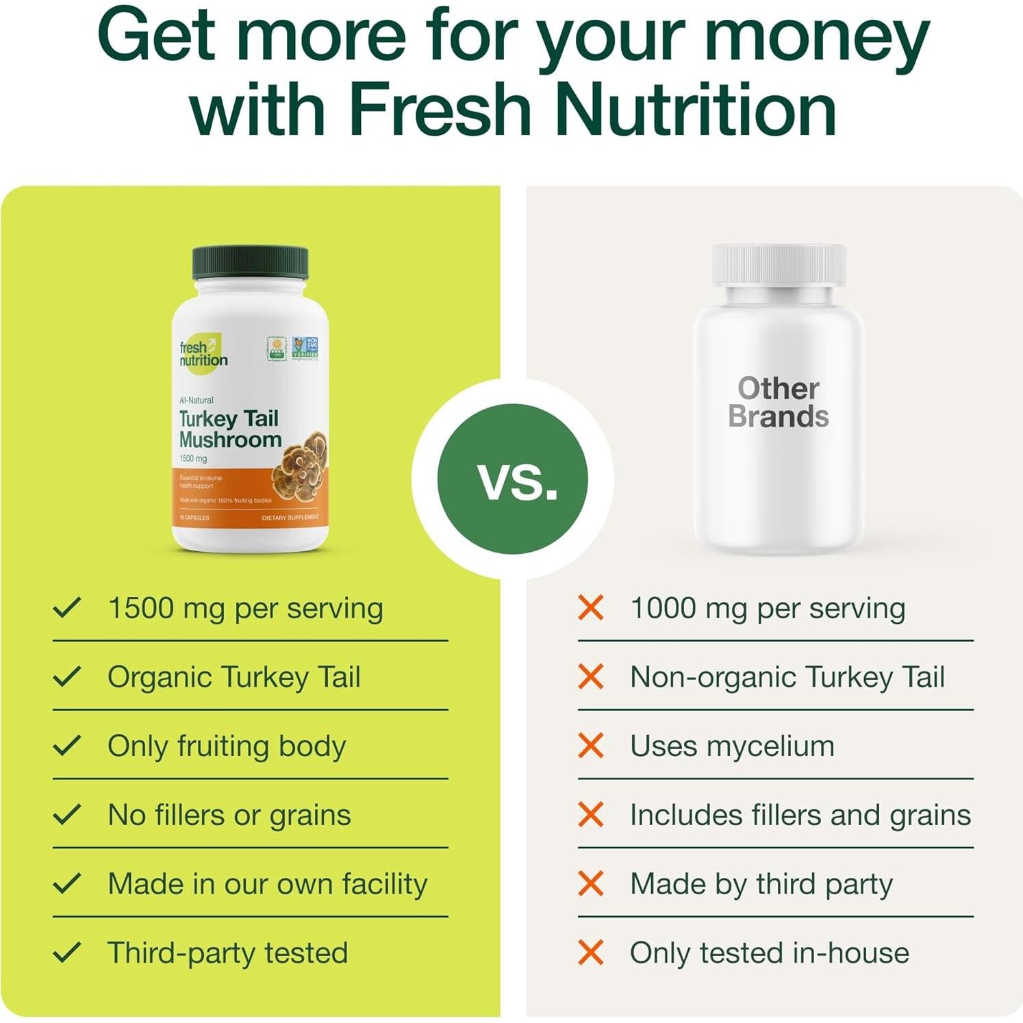 Suplemento de Hongo Cola de Pavo Orgánico Fresh Nutrition - 1500mg - 90 Cápsulas Veganas