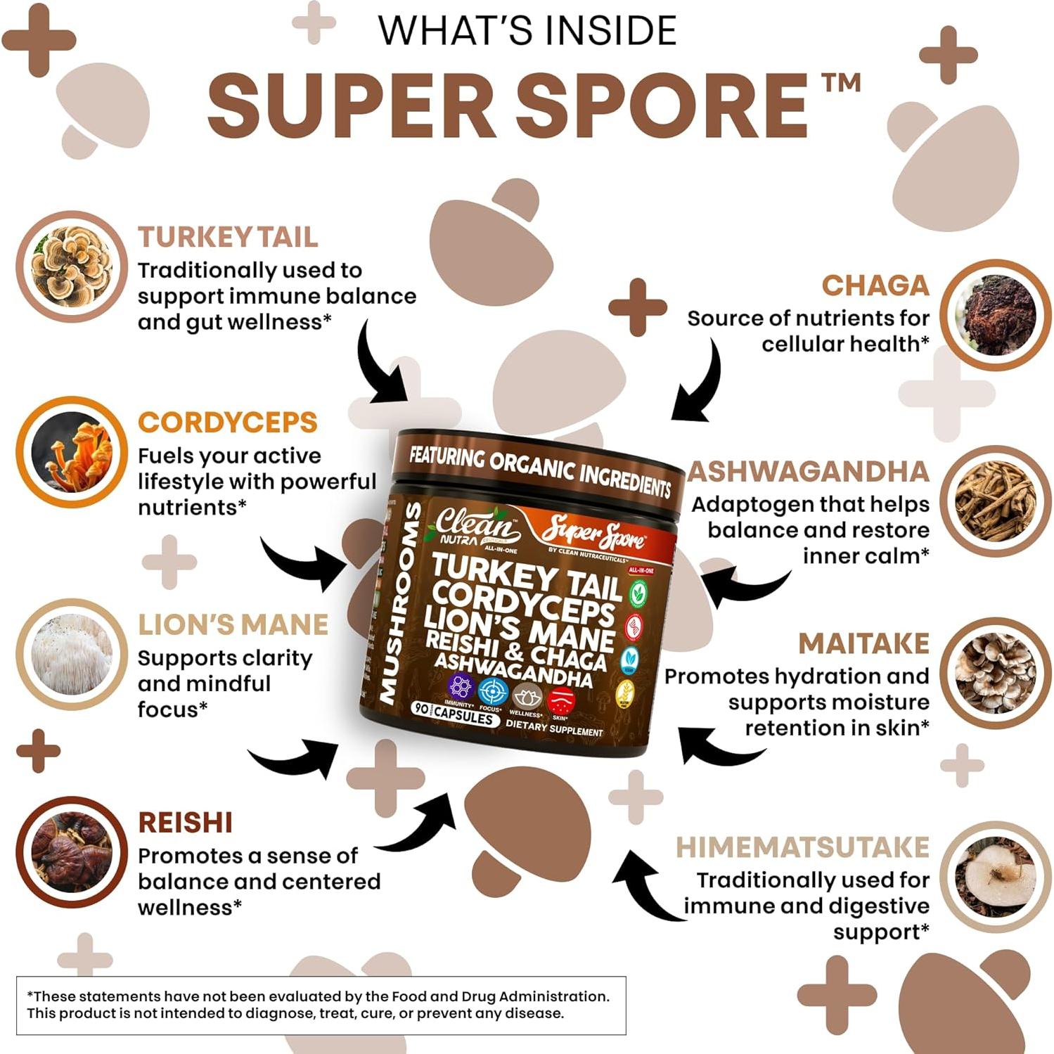 Suplemento de Hongos Orgánicos Clean Nutra 90 Cápsulas