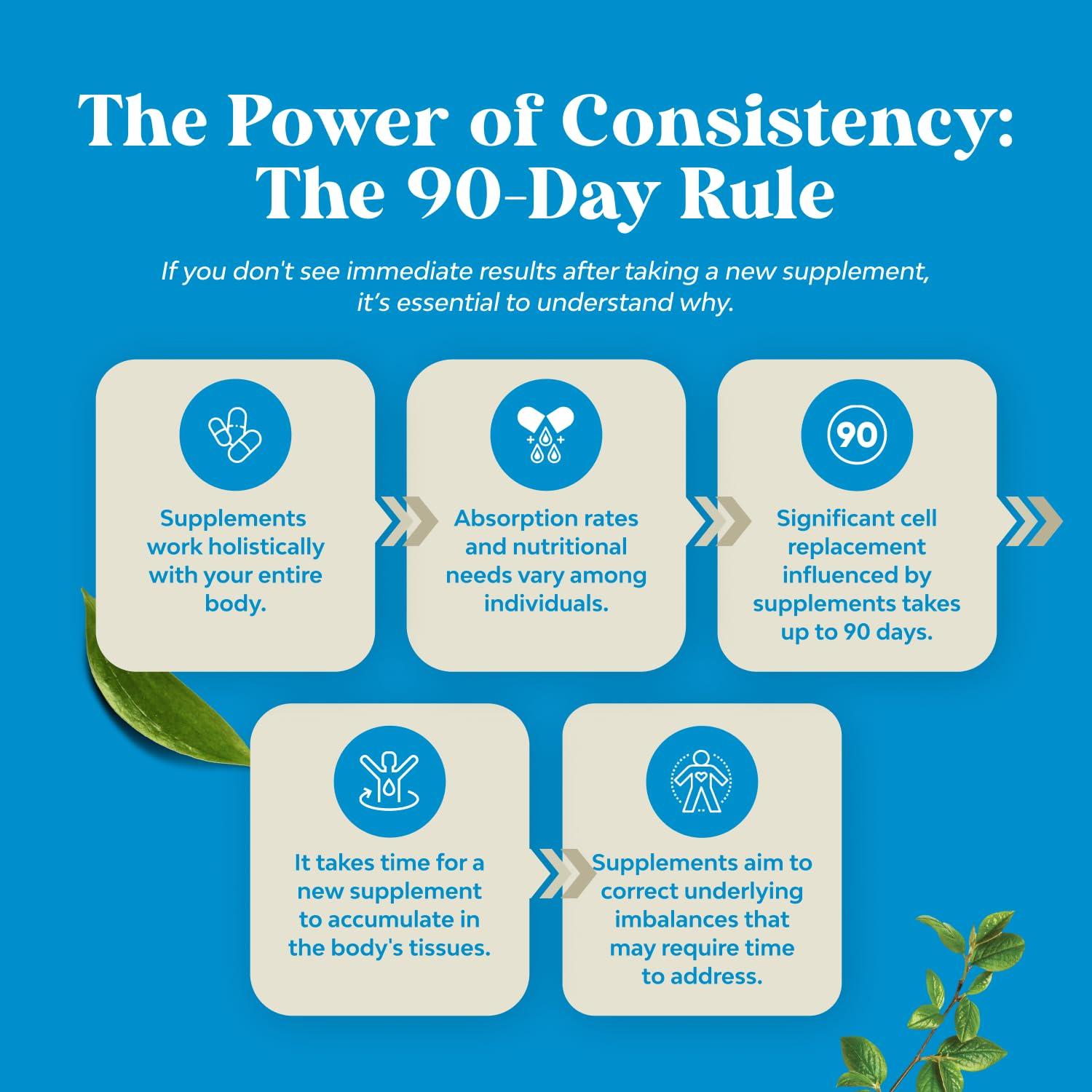 Suplemento Prostático Natures Craft Beta Sitosterol 500mg - 90 Tabletas