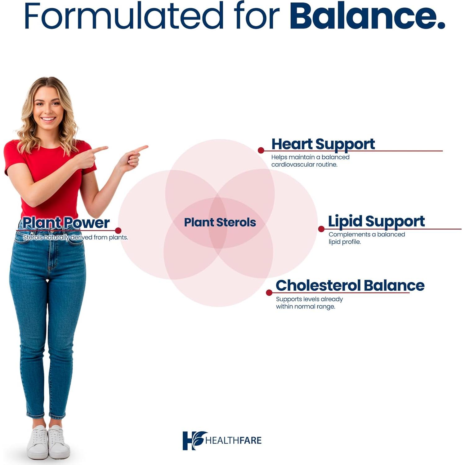 Cápsulas Veganas de Esteroles Vegetales HealthFare 2000mg - 240 Unidades
