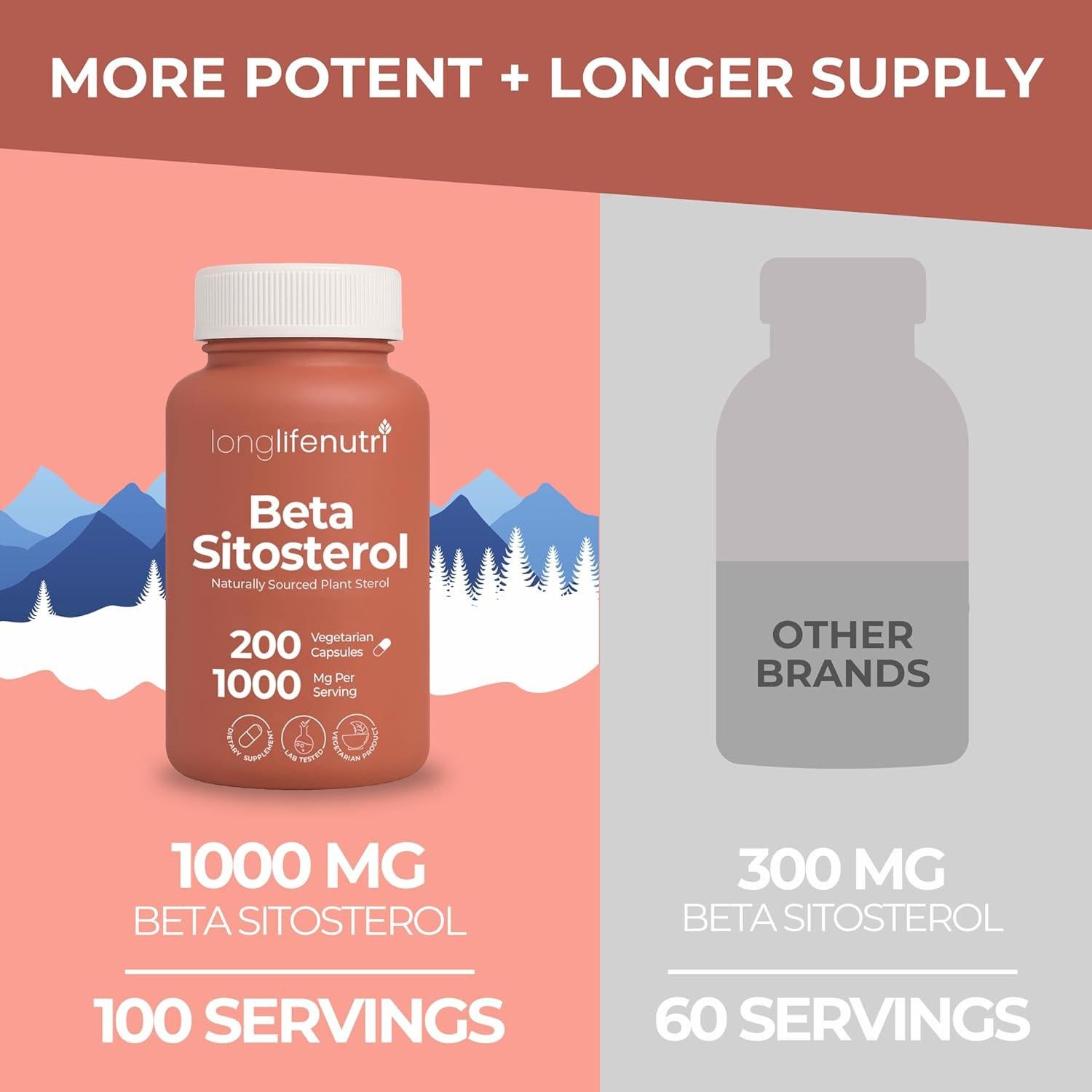 LongLifeNutri Beta Sitosterol 1000mg - 200 Cápsulas Vegetarianas