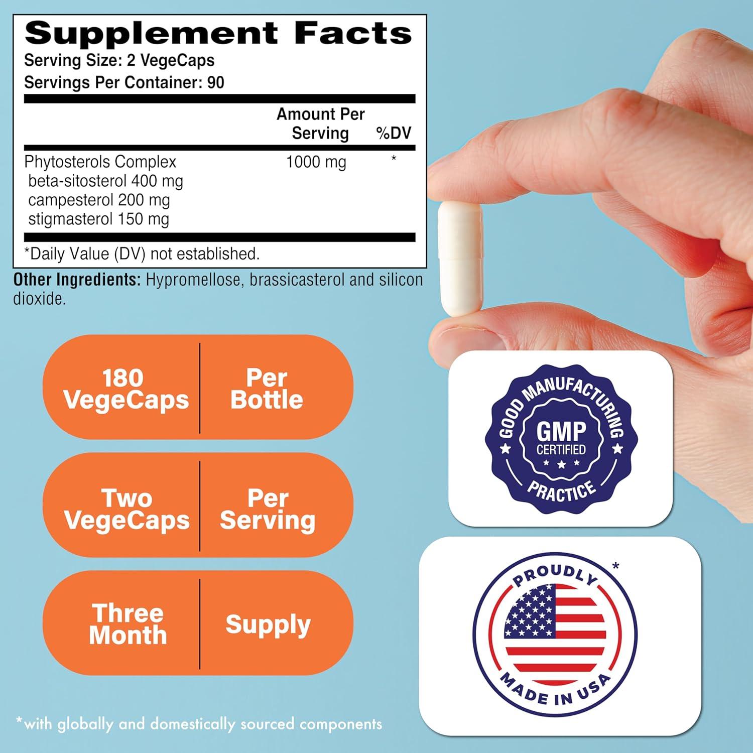 Beta Sitosterol Ultra Fuerte Health Thru Nutrition 1000mg 180 cápsulas