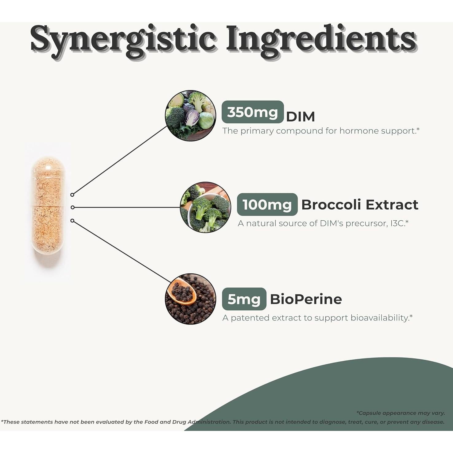 DIM Ultra 350mg Lefiano | Equilibrio Hormonal y Piel Clara