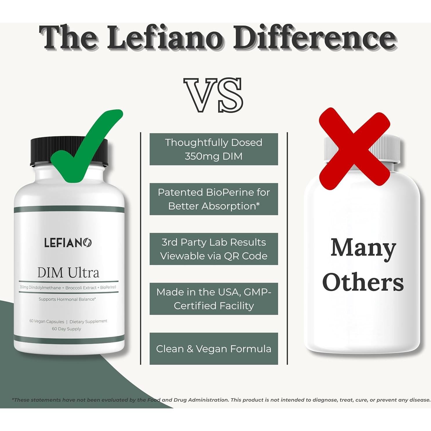 DIM Ultra 350mg Lefiano | Equilibrio Hormonal y Piel Clara