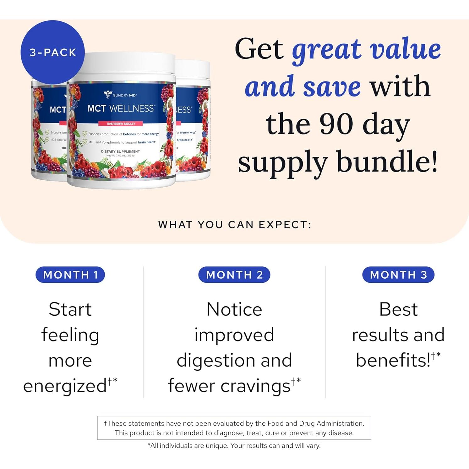 Gundry MD MCT Wellness Powder 216g Sabor Frambuesa Keto