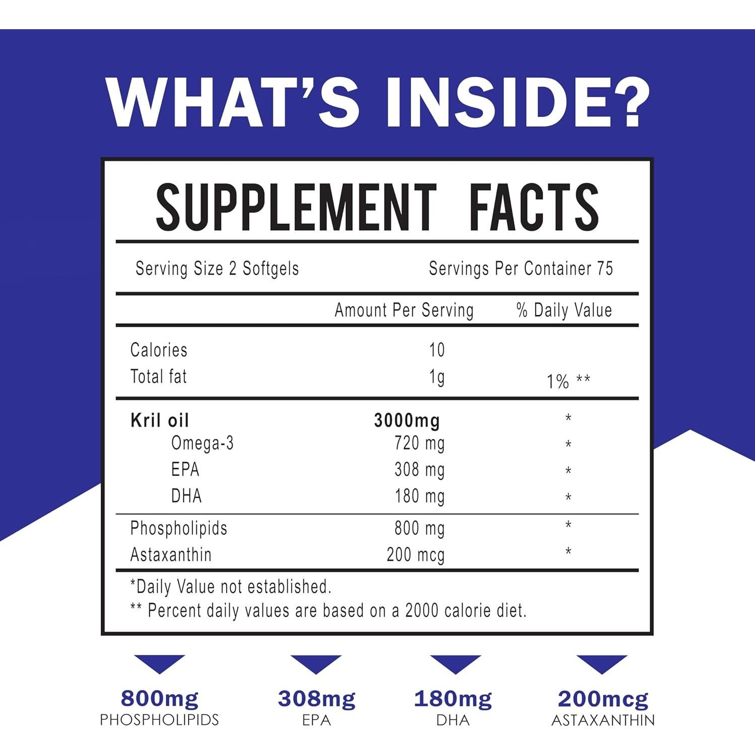 Suplemento de Aceite de Kril Antártico Dr. JOEL'S - 150 Gelatinas Blandas - Omega 3 EPA DHA