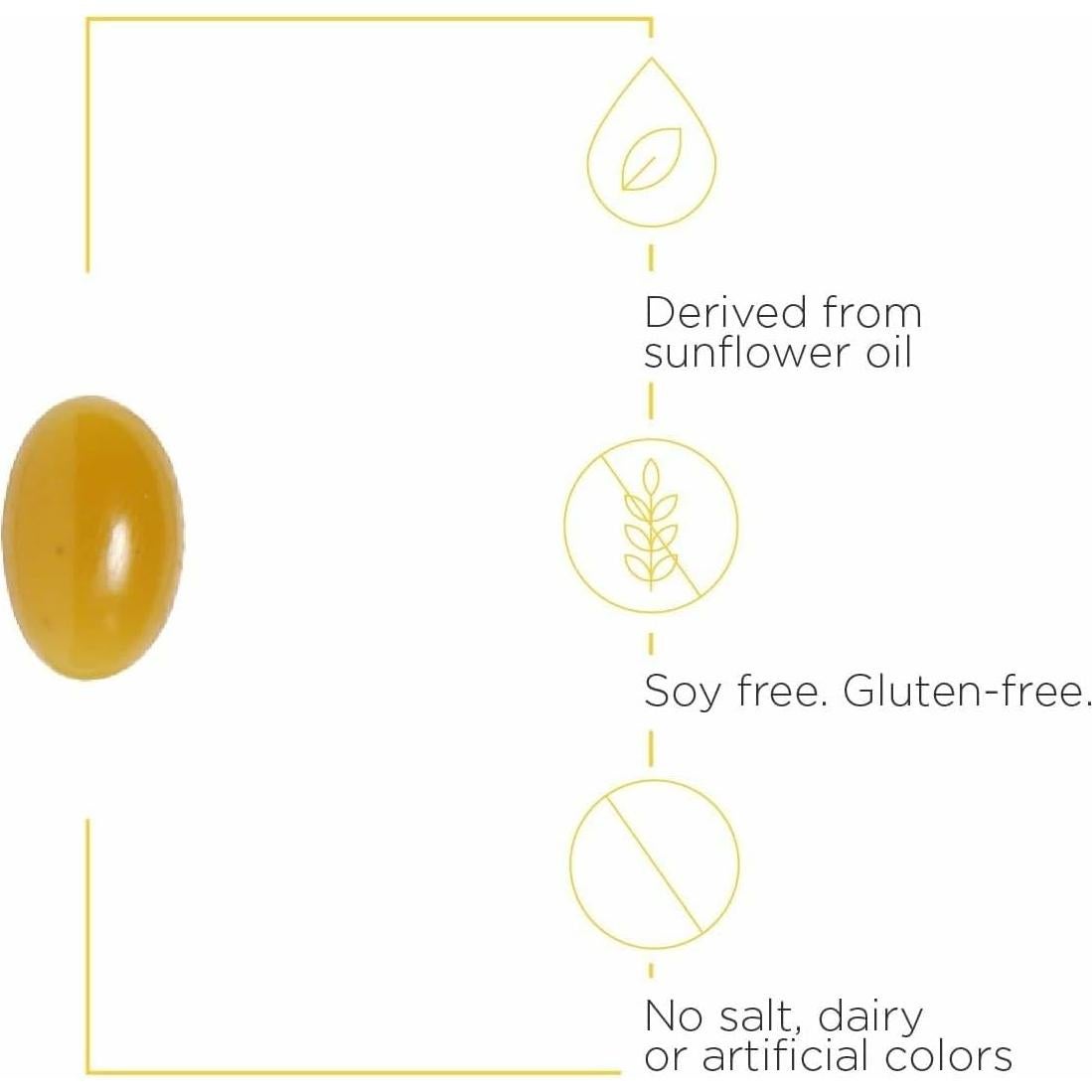 Suplemento Fosfatidilserina Integrative Therapeutics 60 Gelatinas