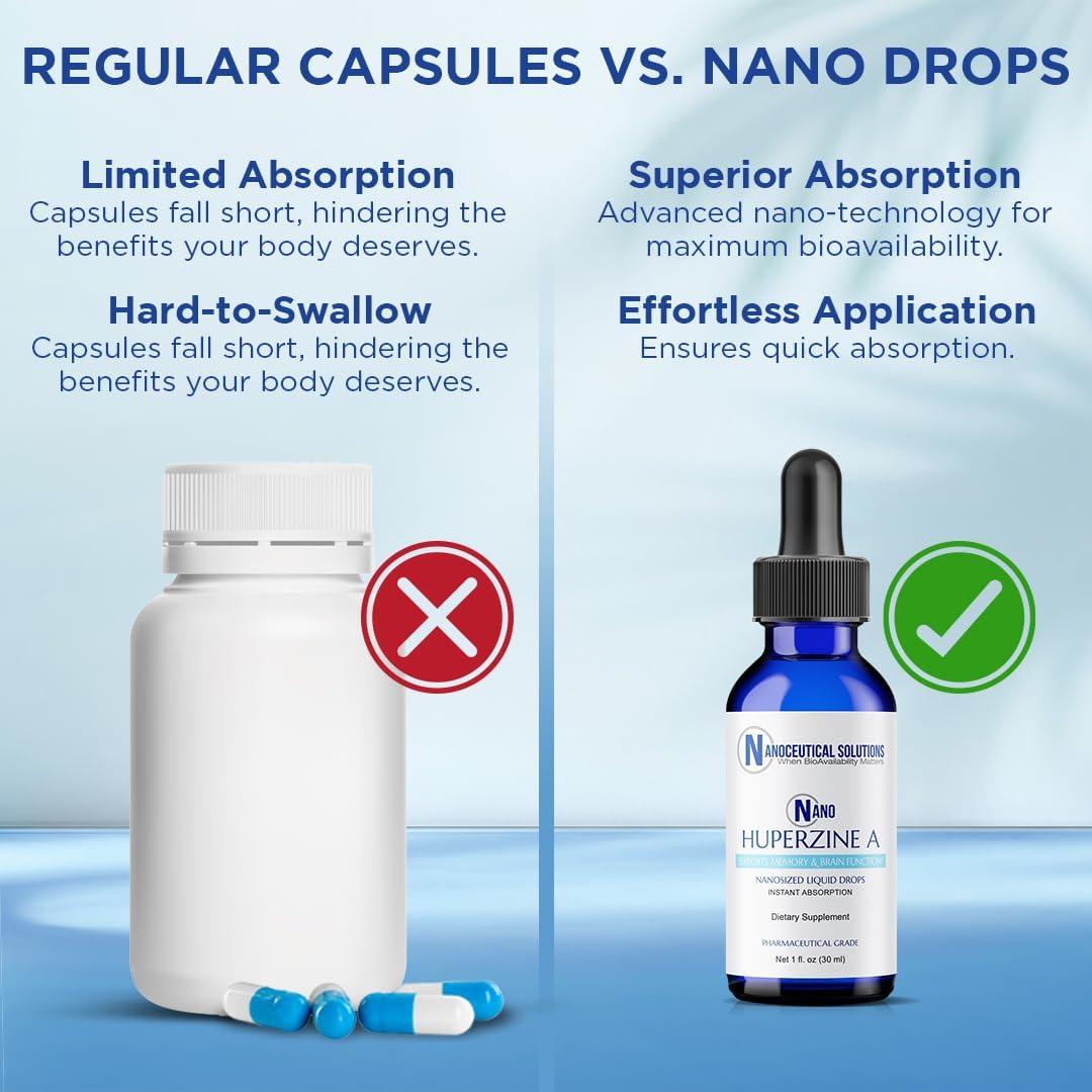 Suplemento Líquido Nano Huperzine A 6000mcg - Nanoceutical Solutions
