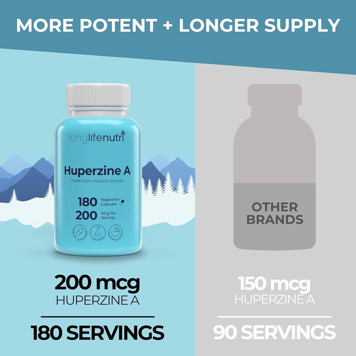 LongLifeNutri Huperzine A 200mcg 180 Cápsulas Vegetarianas