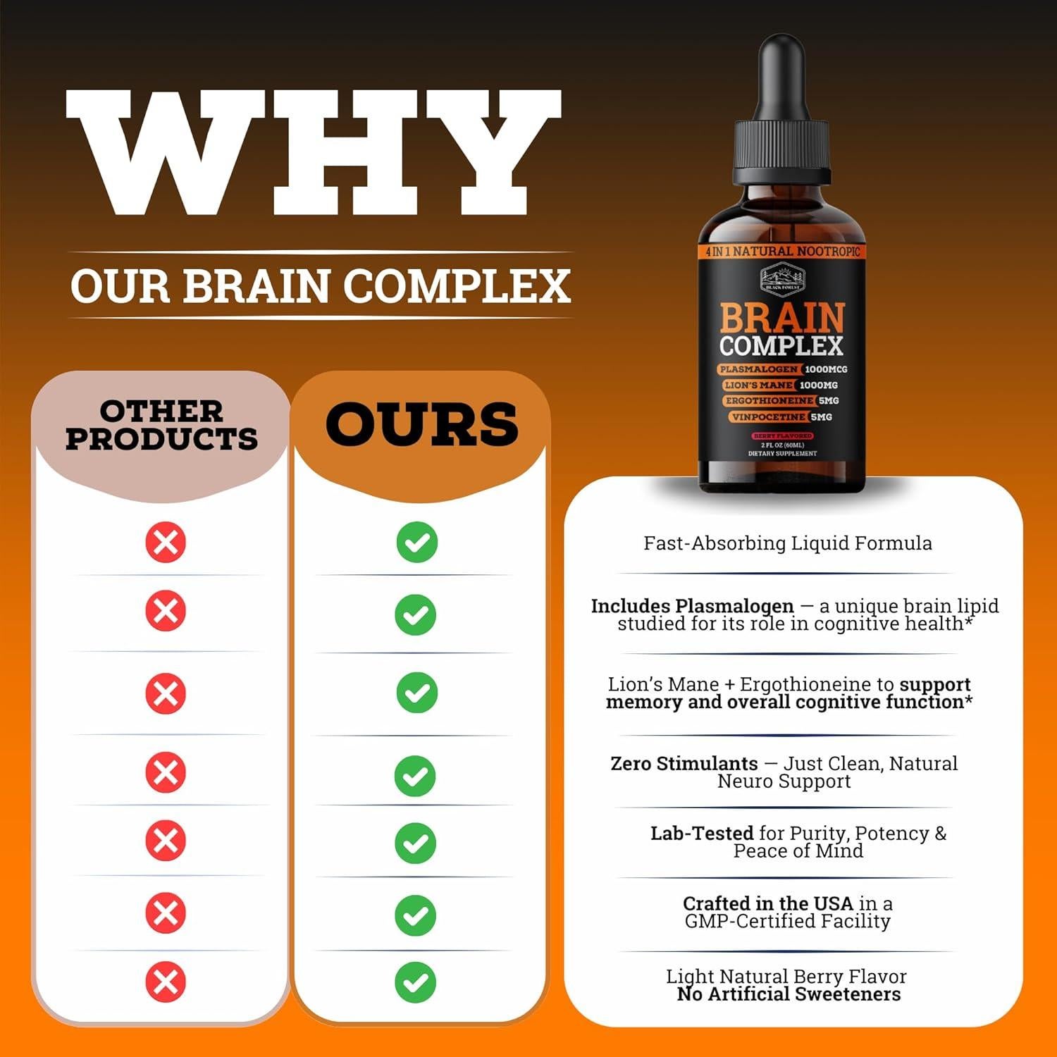 Suplemento Cerebral Addifocus 4-en-1 para Memoria 56.7g