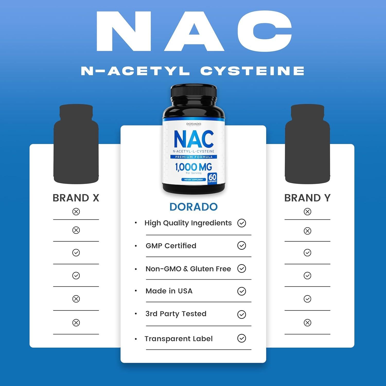 Suplemento NAC 1000mg Dorado Nutrition 60 Cápsulas Veganas