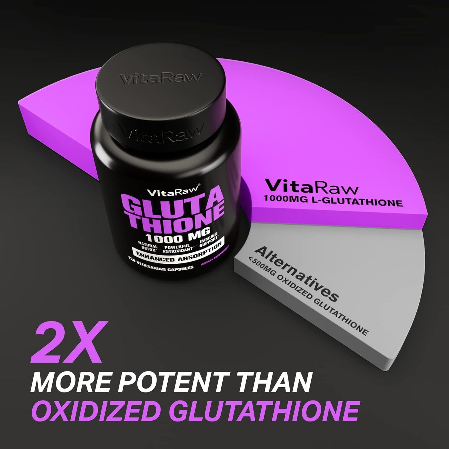 Suplemento de Glutatión 1000mg VitaRaw - Antioxidante Potente