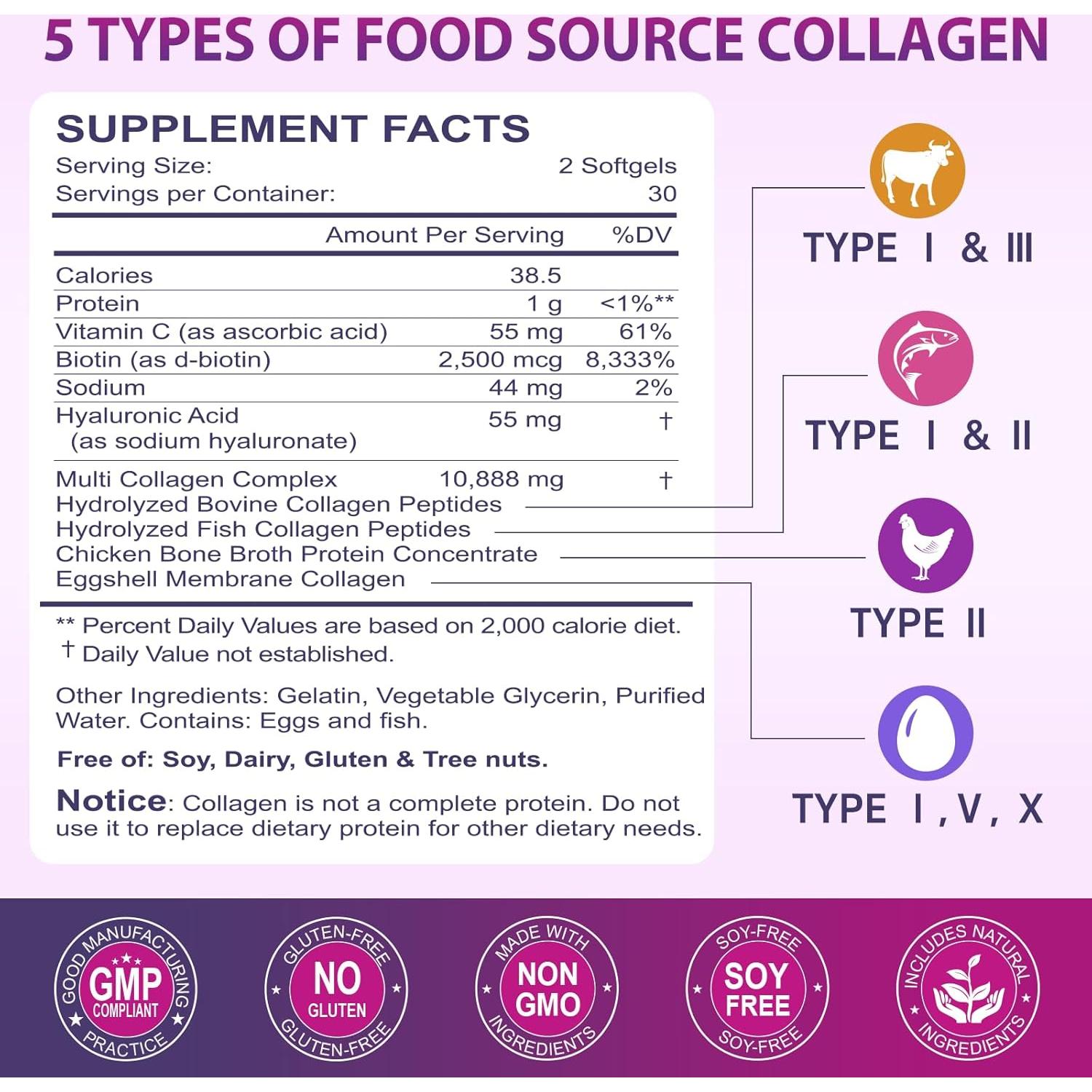Péptidos de Colágeno Hidrolizados Softgel - 60 Unidades - Biotina, Vitamina C