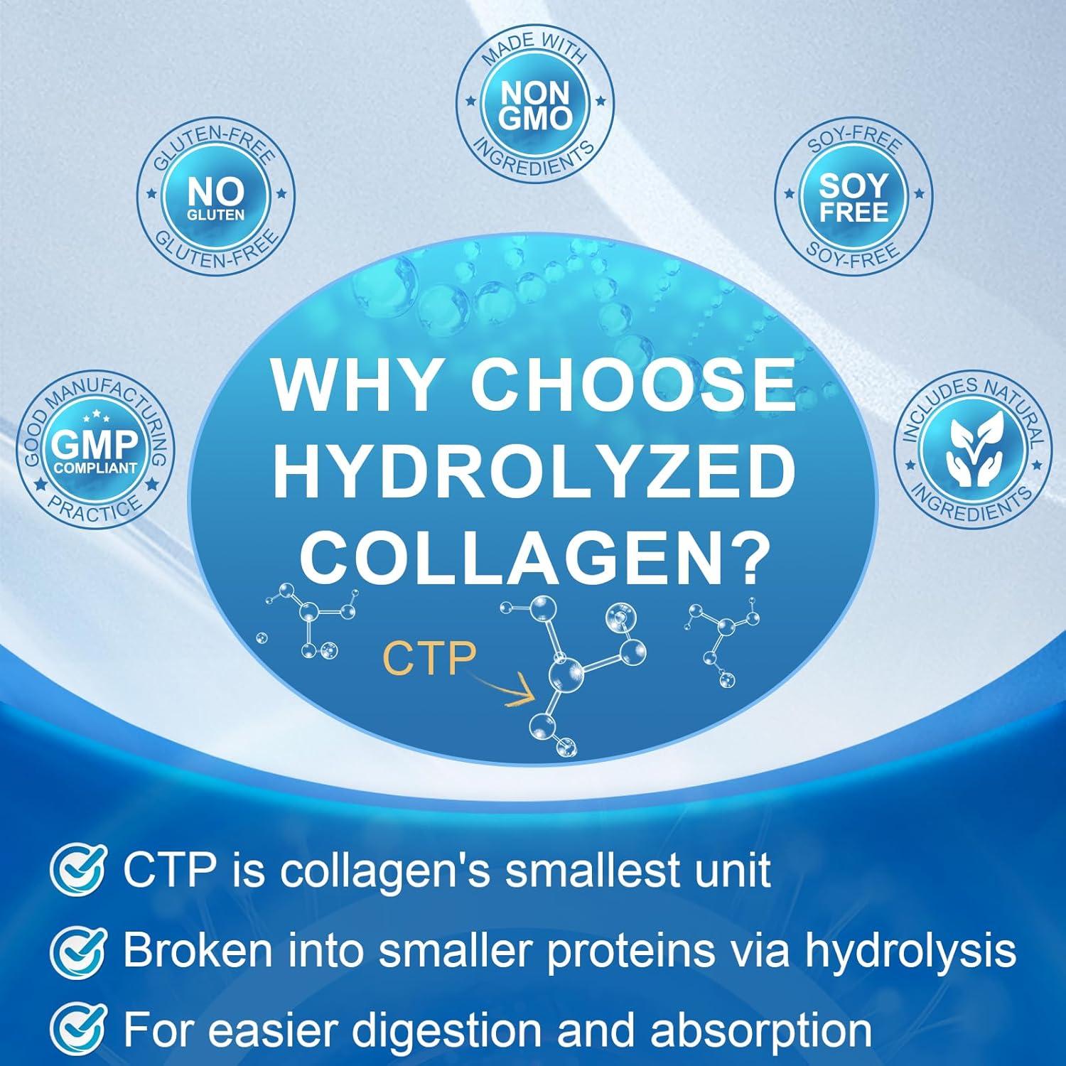 Péptidos de colágeno hidrolizado SIGNILIFE 280 geles blandos