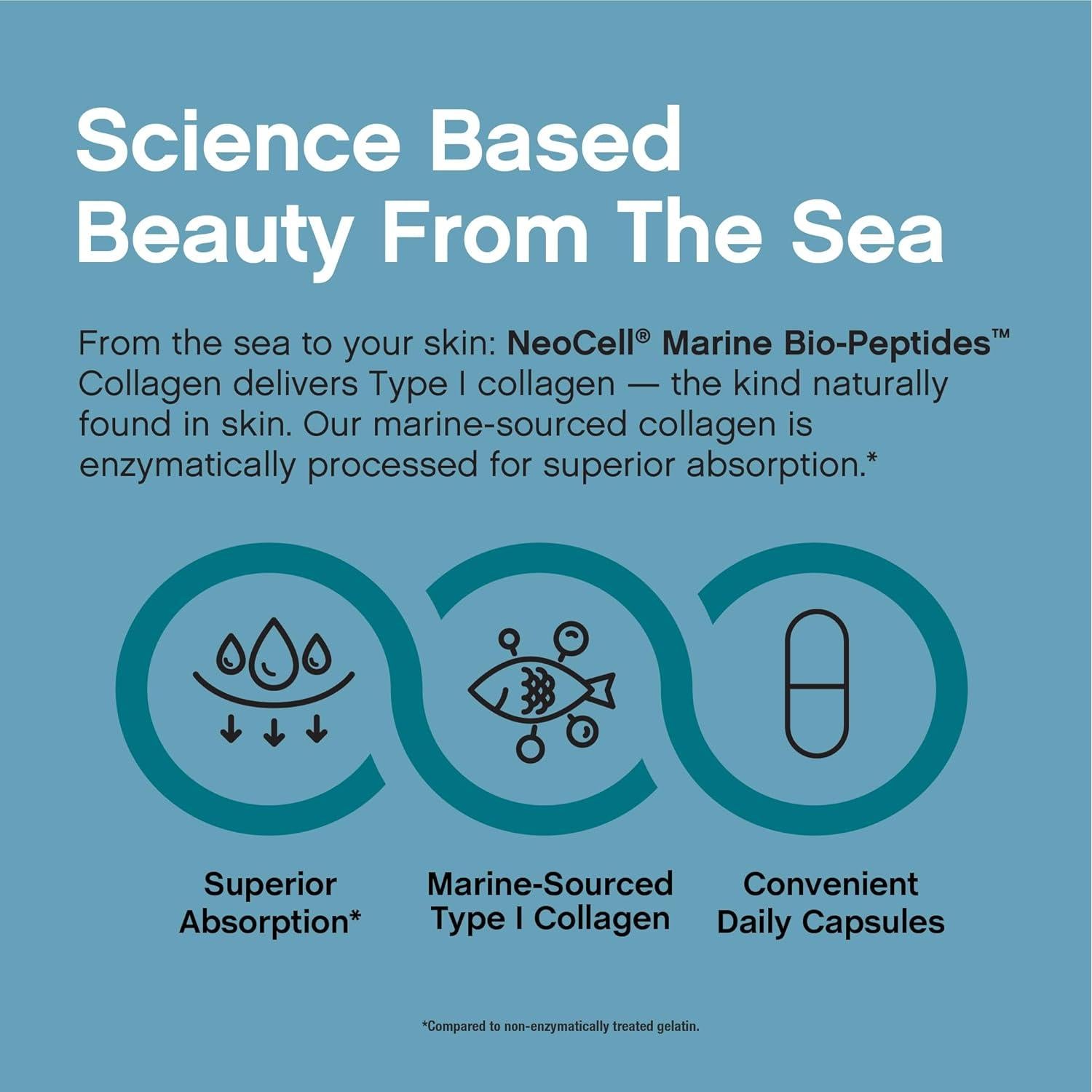 NeoCell Péptidos de Colágeno Marino 300 Cápsulas con Ácido Hialurónico