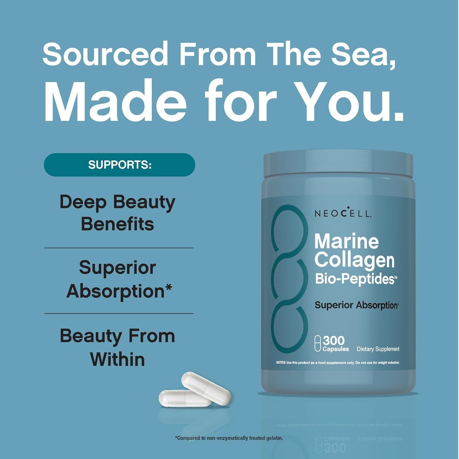 NeoCell Péptidos de Colágeno Marino 300 Cápsulas con Ácido Hialurónico