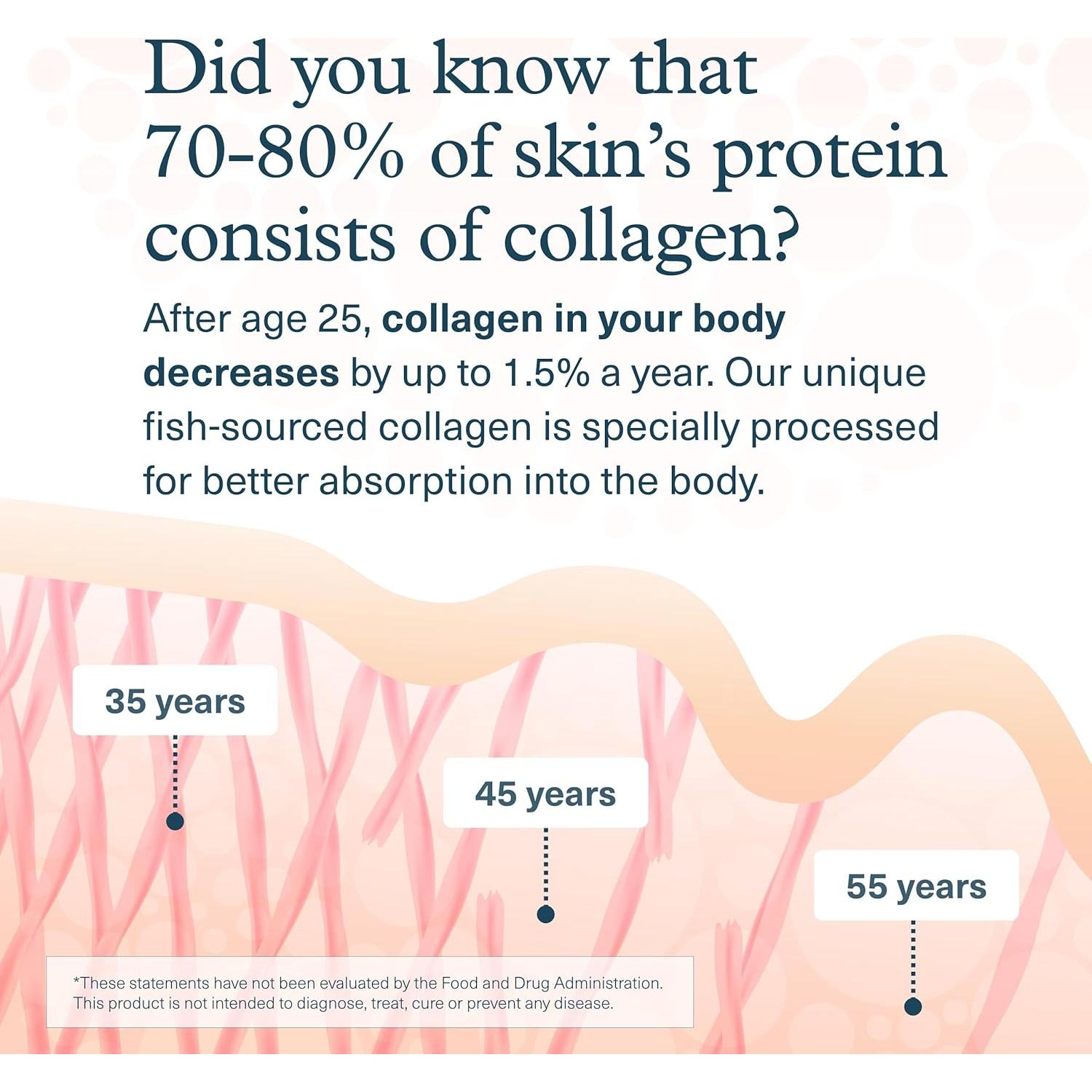 Colágeno Marino Youtheory 2500 mg - 290 Tabletas - Salud Articulaciones, Piel, Cabello