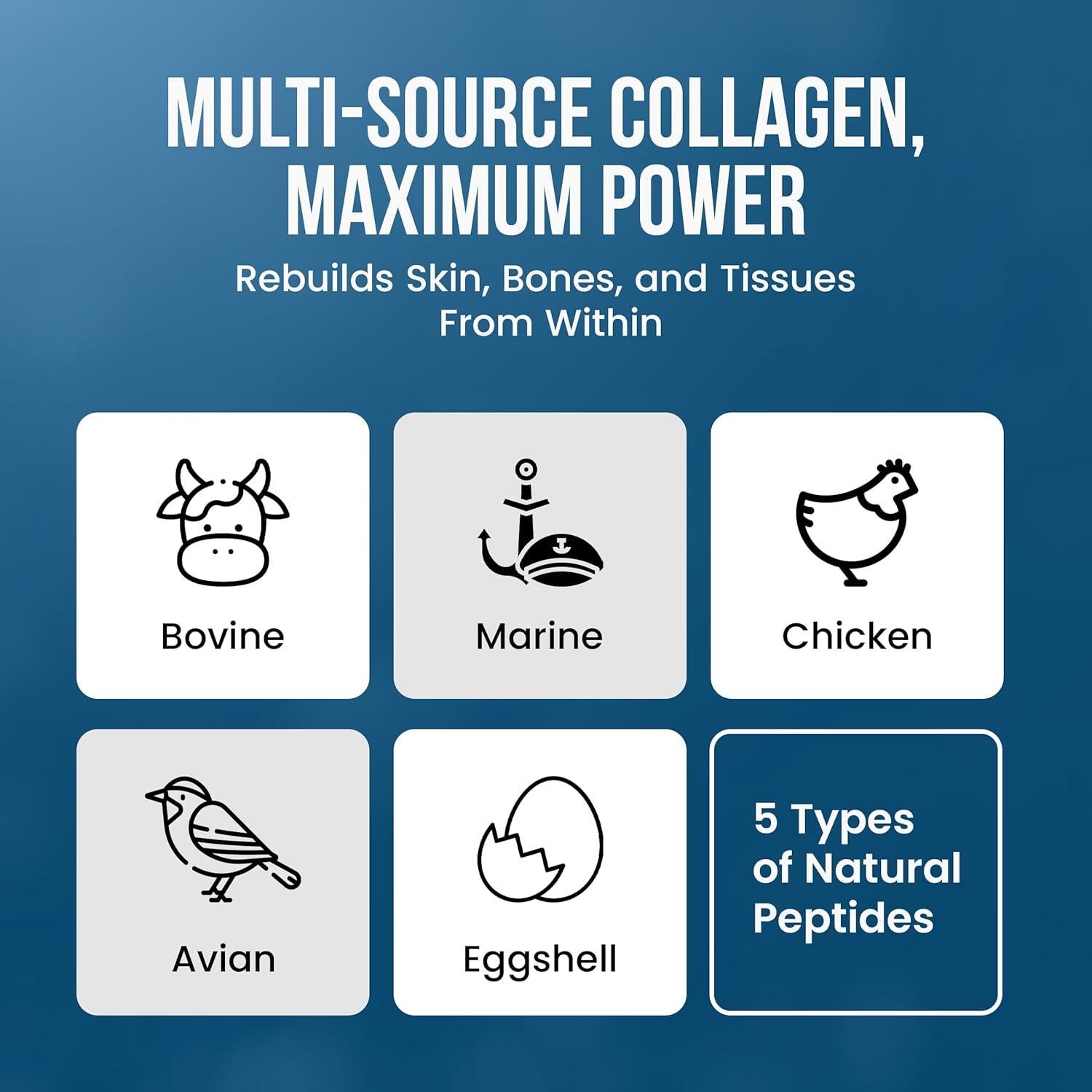 Suplemento de Colágeno Cuidado de Heridas Plus - 90 Cápsulas