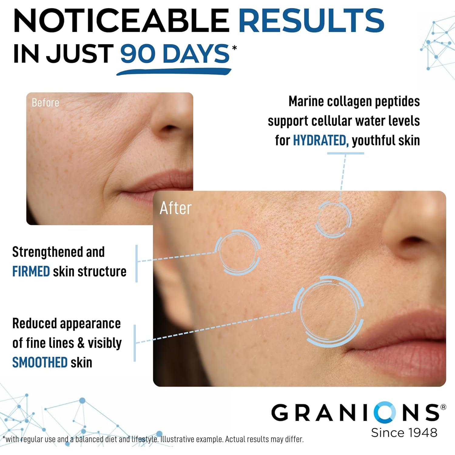 Suplemento de Colágeno Marino Granions 275g - Hidratación y Belleza