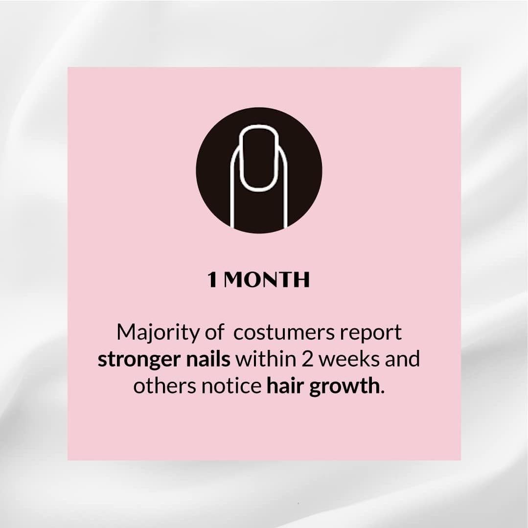 Vitaminas para el Crecimiento del Cabello Kerotin - 60 Cápsulas