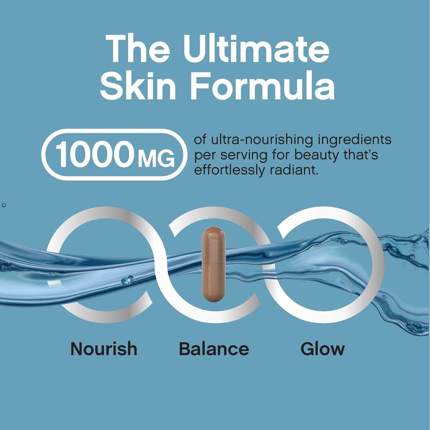 Suplemento Ácido Hialurónico NeoCell 1000mg MSM 120 Cápsulas