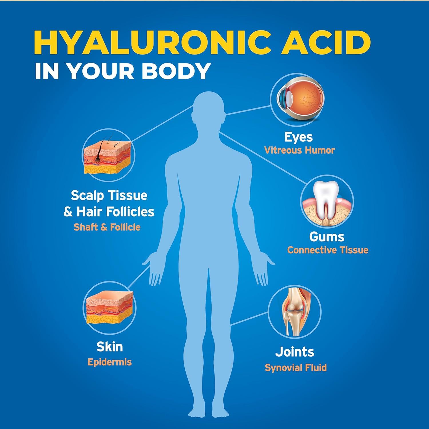 Hyalogic Synthovial Seven - Suplemento de Ácido Hialurónico 30ml