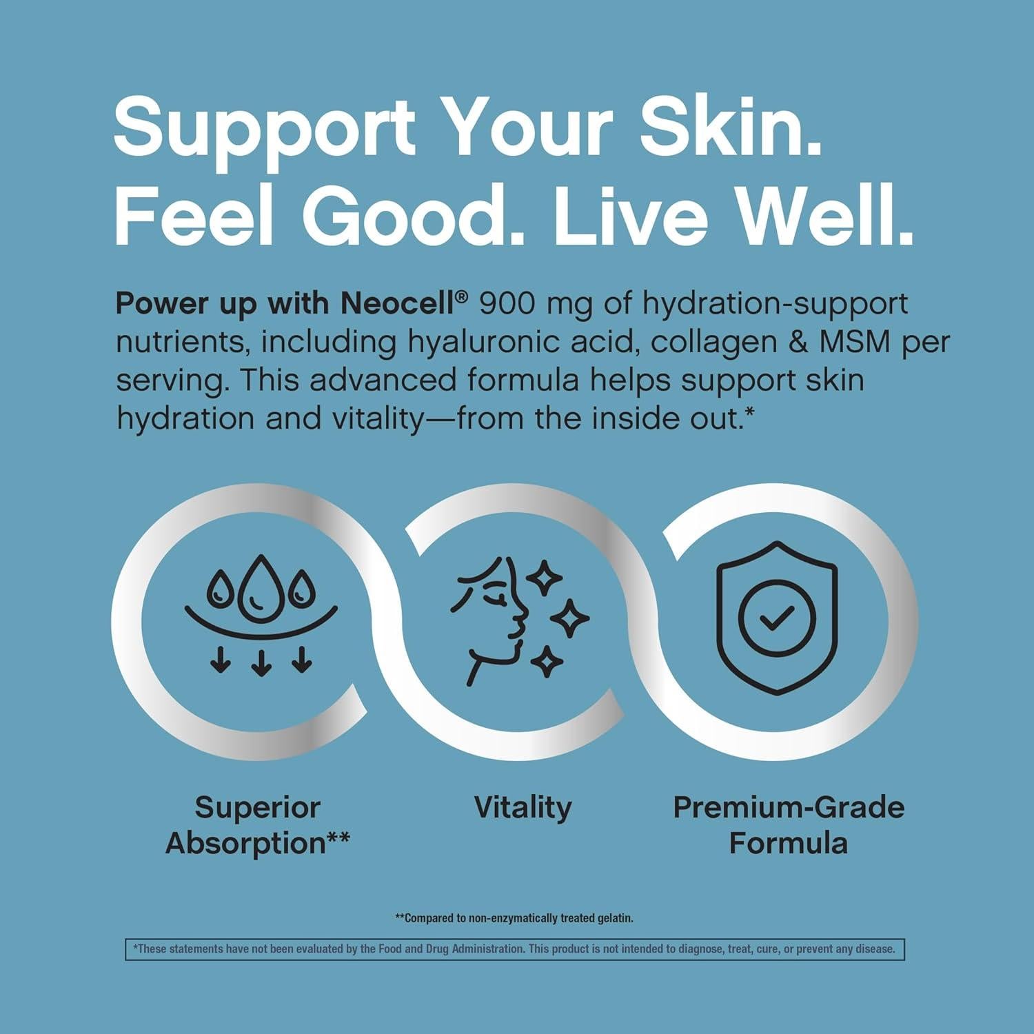 Complejo de Ácido Hialurónico NeoCell 900mg 120 Cápsulas