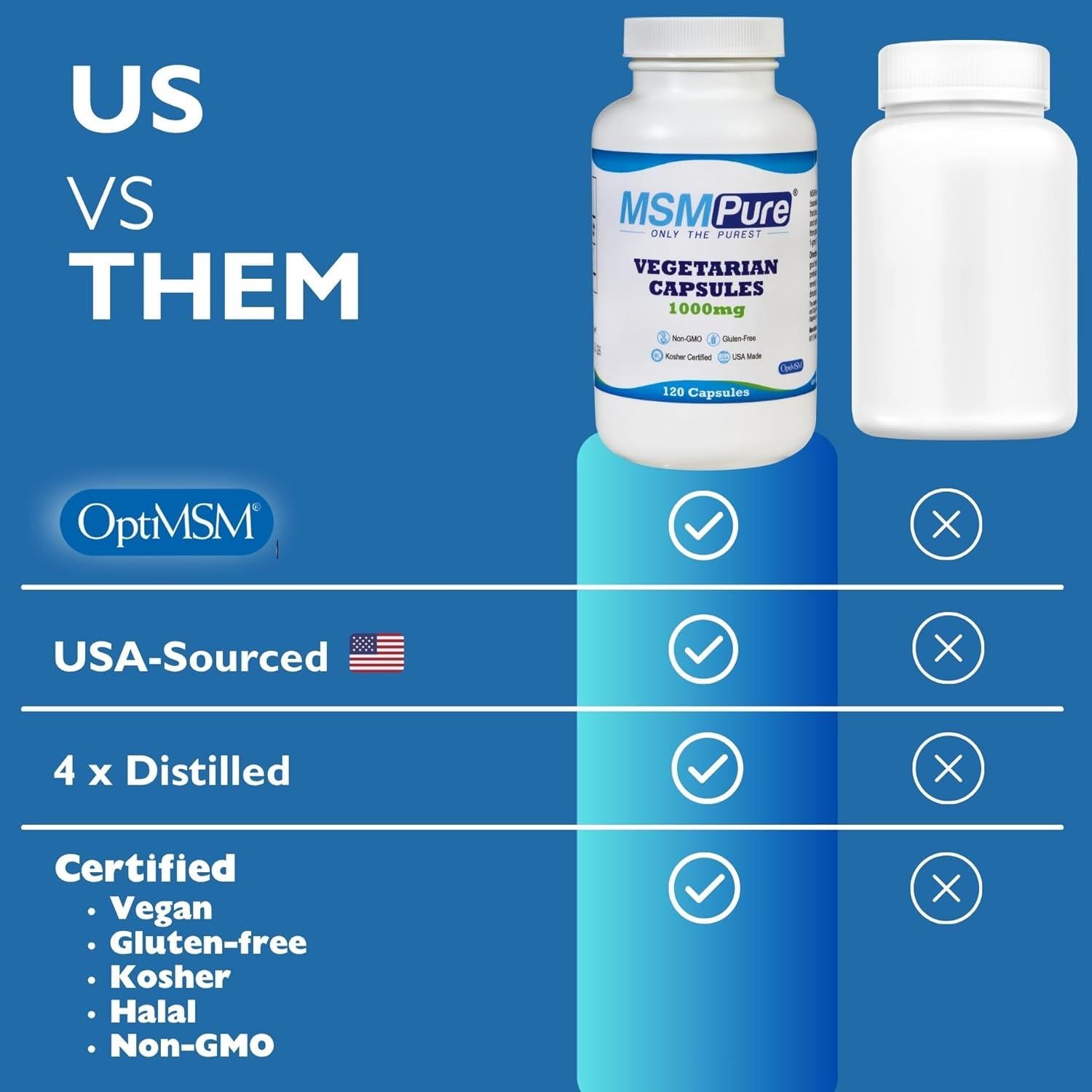 Cápsulas Vegetarianas de MSM KALA HEALTH 1000 mg 250 Unidades