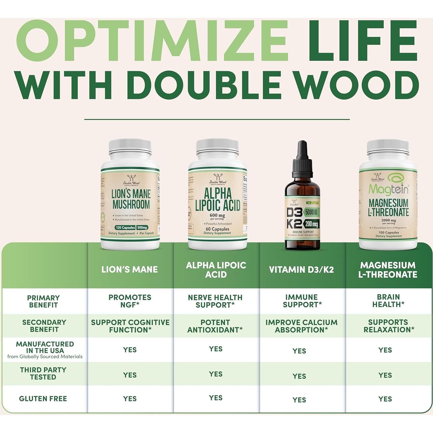 Glucosamina Condroitina Triple Fuerza 1500mg 1200mg 180 Tabletas