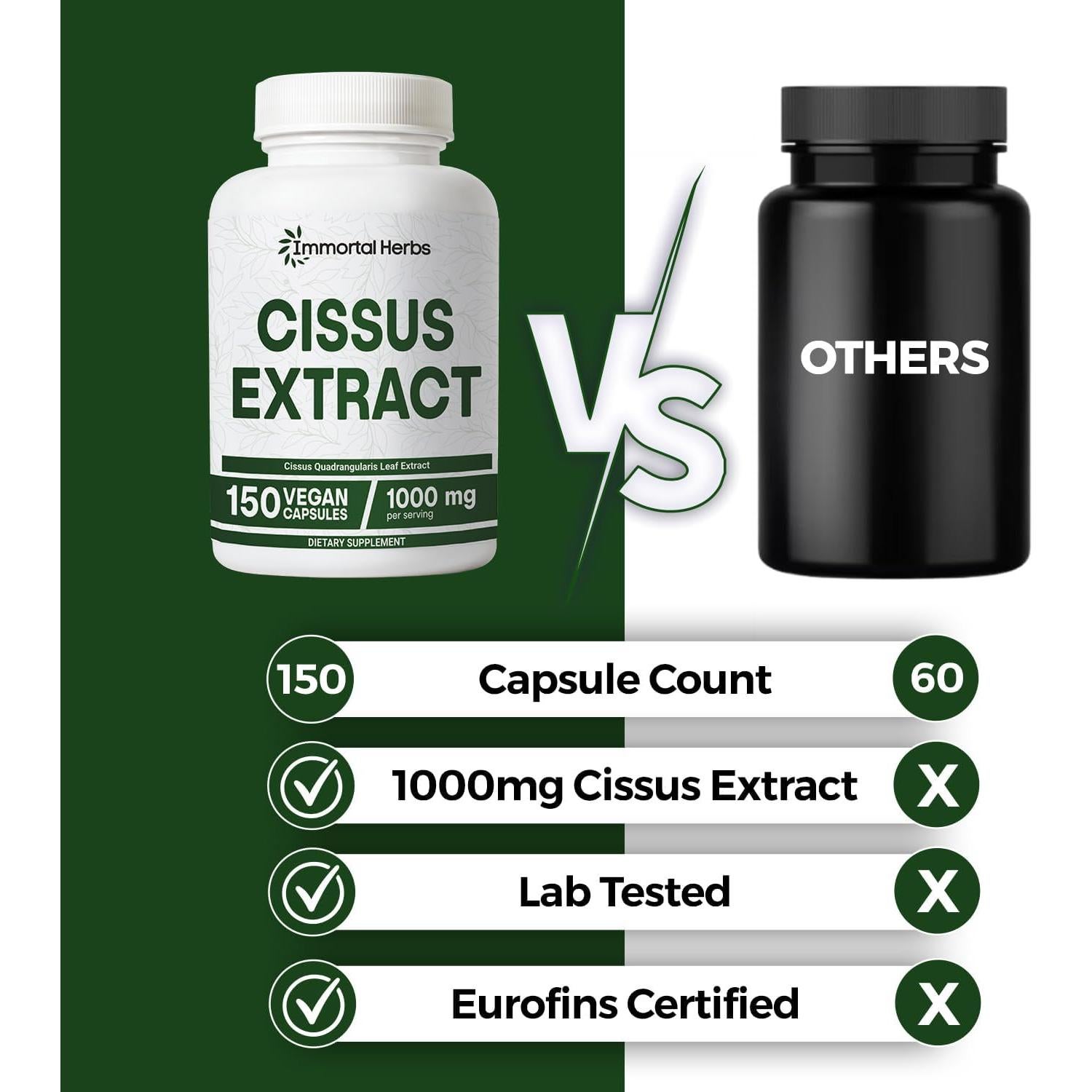 Cápsulas de Cissus Quadrangularis 1000mg - Immortal Herbs, 150 Unidades