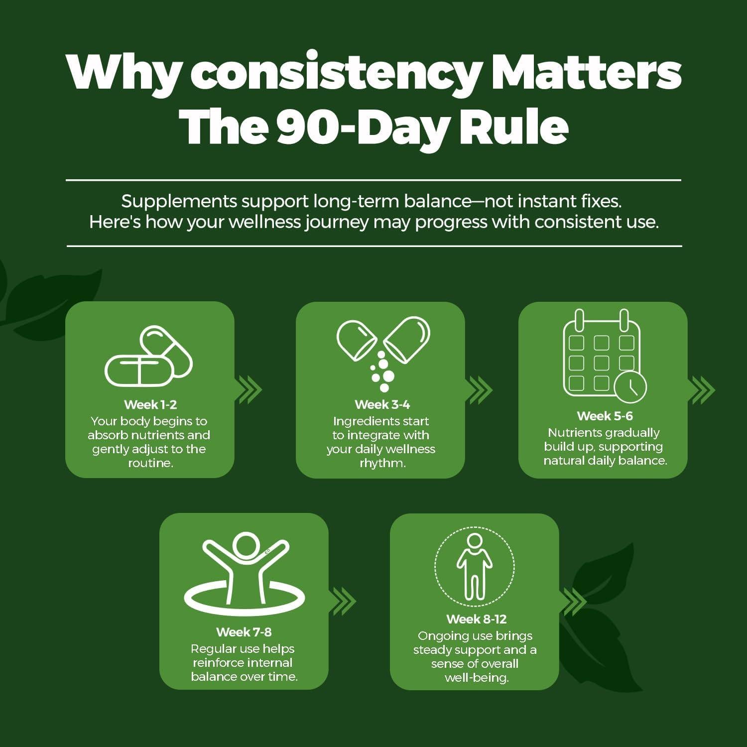 Cápsulas de Cissus Quadrangularis 1000mg - Immortal Herbs, 150 Unidades