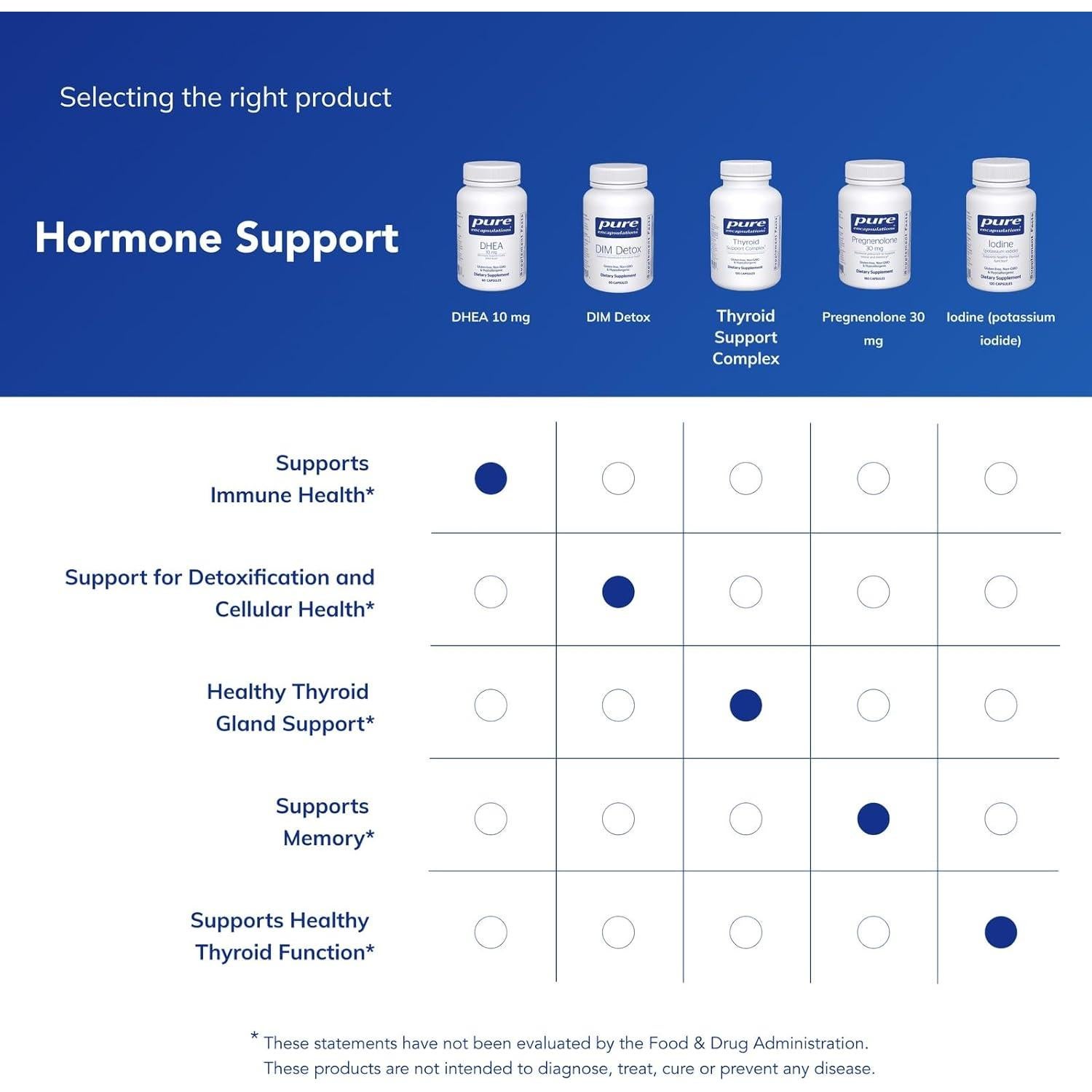Suplemento DHEA 10 mg Pure Encapsulations - 60 Cápsulas