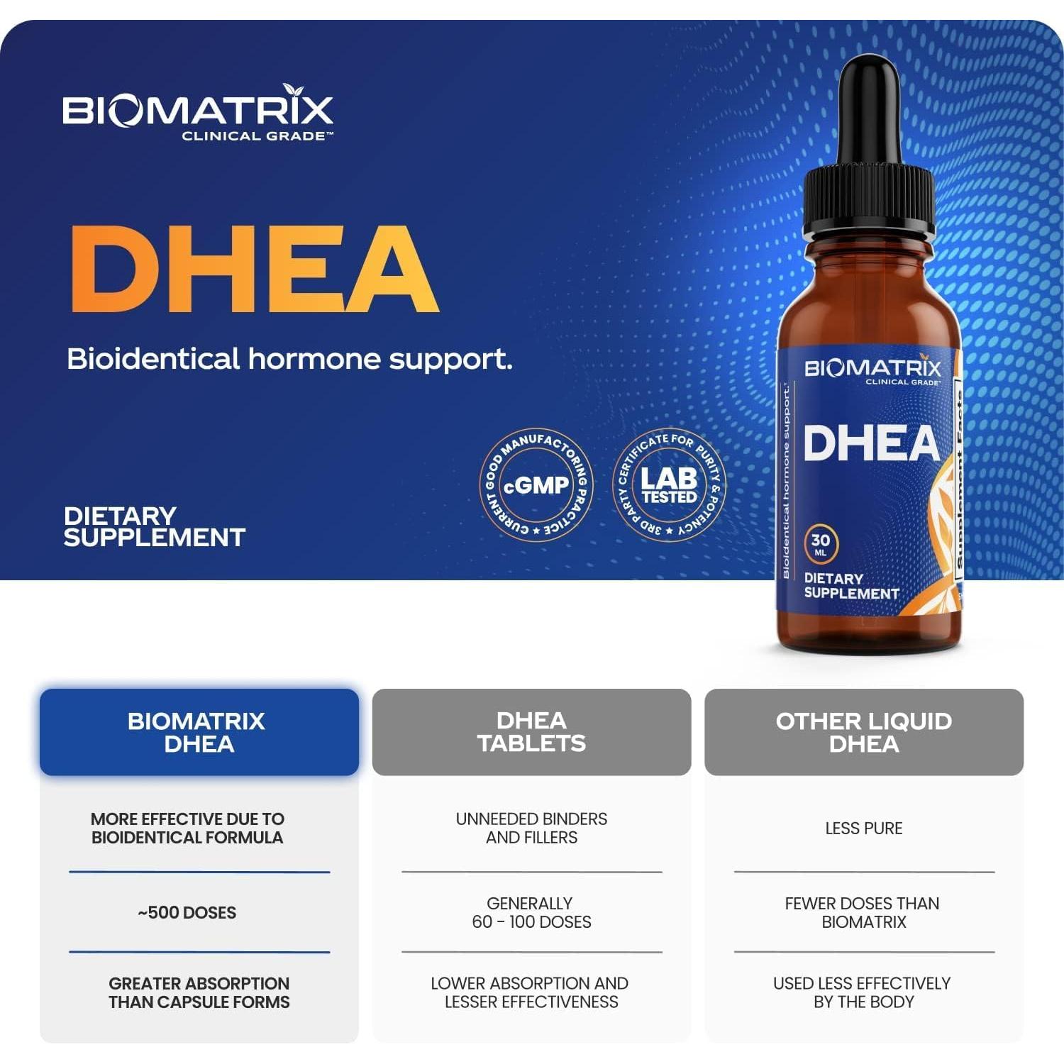 Suplemento DHEA Líquido BioMatrix 30ml - Absorción Rápida