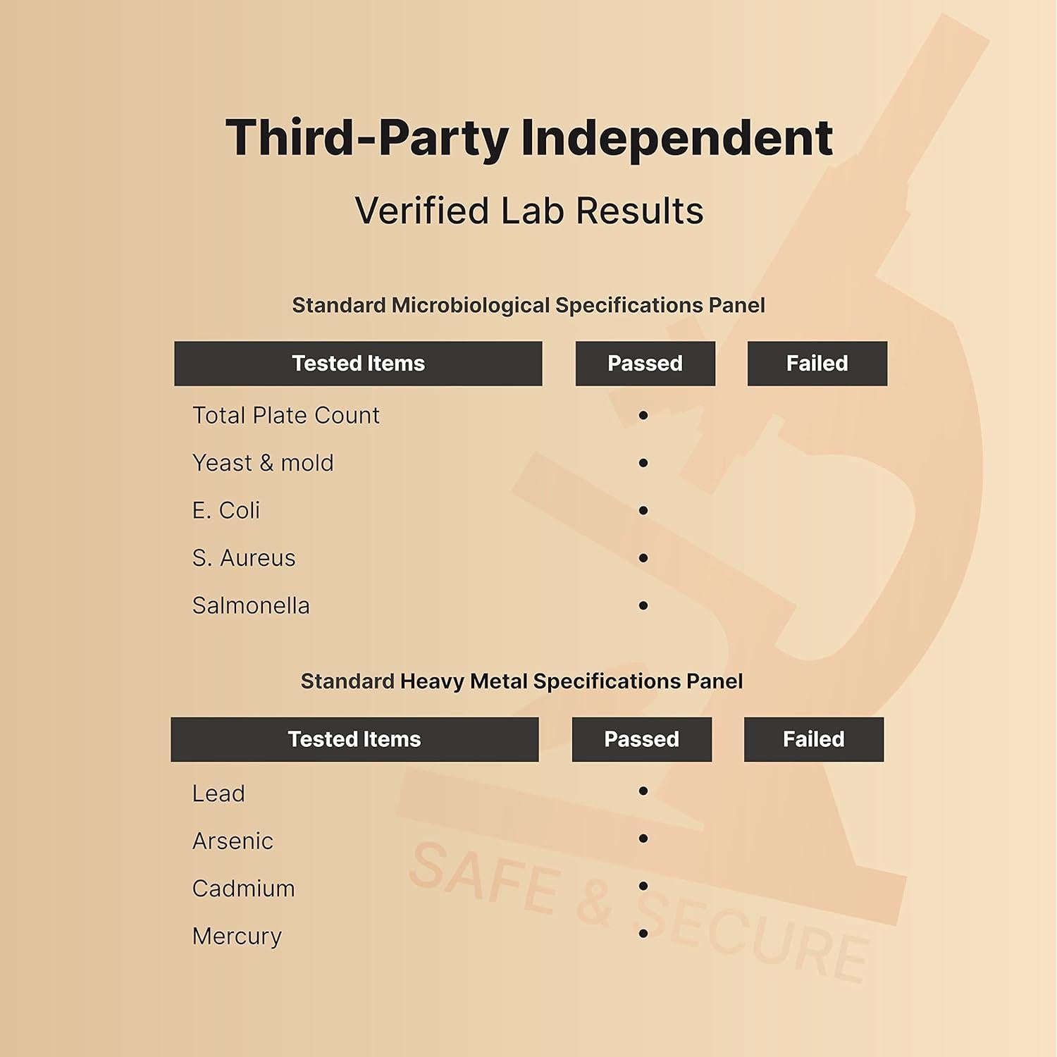 Pregnenolona 100mg NatureBell - 240 Cápsulas Micronizadas