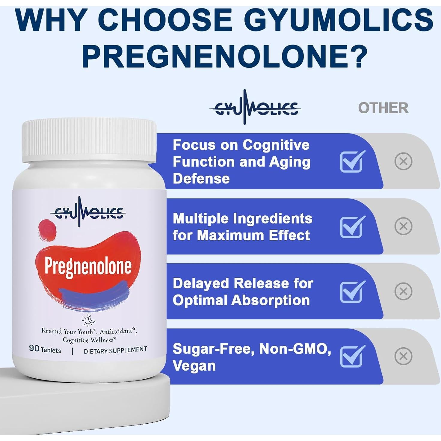 Suplemento de Pregnenolona 100mg Gyumolics - 90 Tabletas
