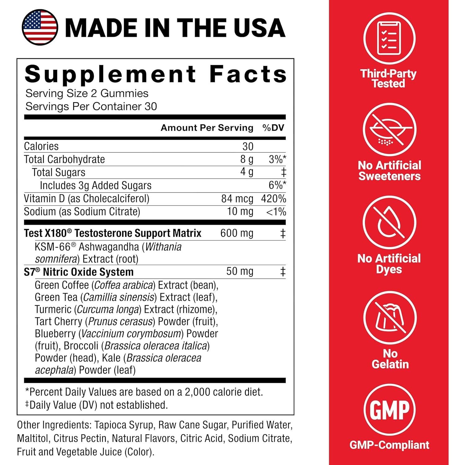 Gominolas Force Factor Test X180 Max con KSM-66 Ashwagandha 60u