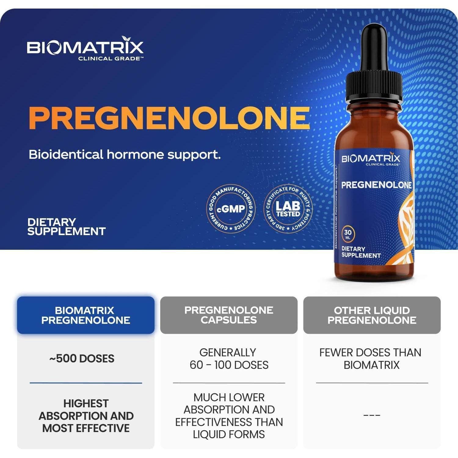 Suplemento Líquido de Pregnenolona BioMatrix 30 ml - Memoria y Estado de Ánimo