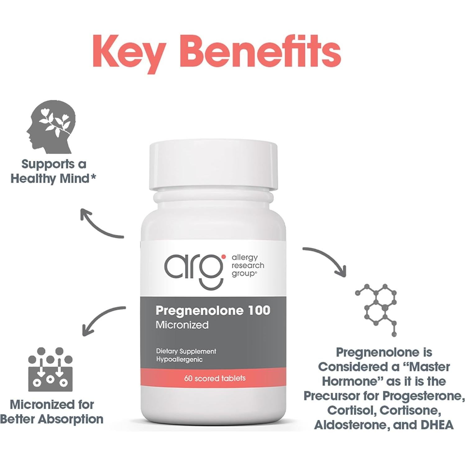 Suplemento de Progesterona Pregnenolona 100mg - Grupo de Investigación de Alergias - 60 Tabletas