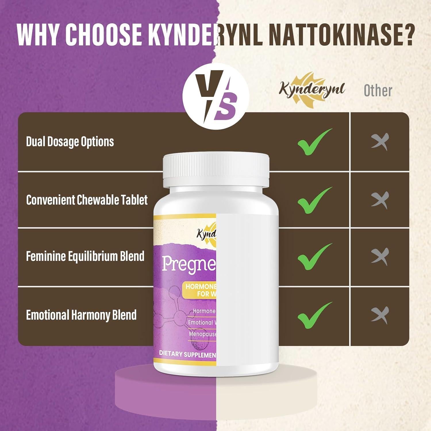 Suplemento de Pregnenolona Kynderynl 100mg/50mg 90 Tabletas